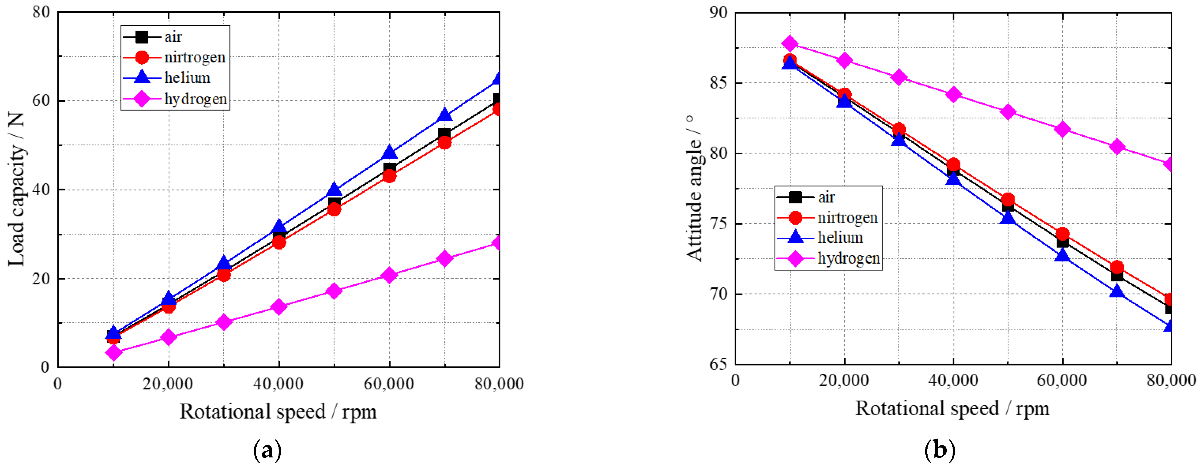 Applsci 12 06432 g006