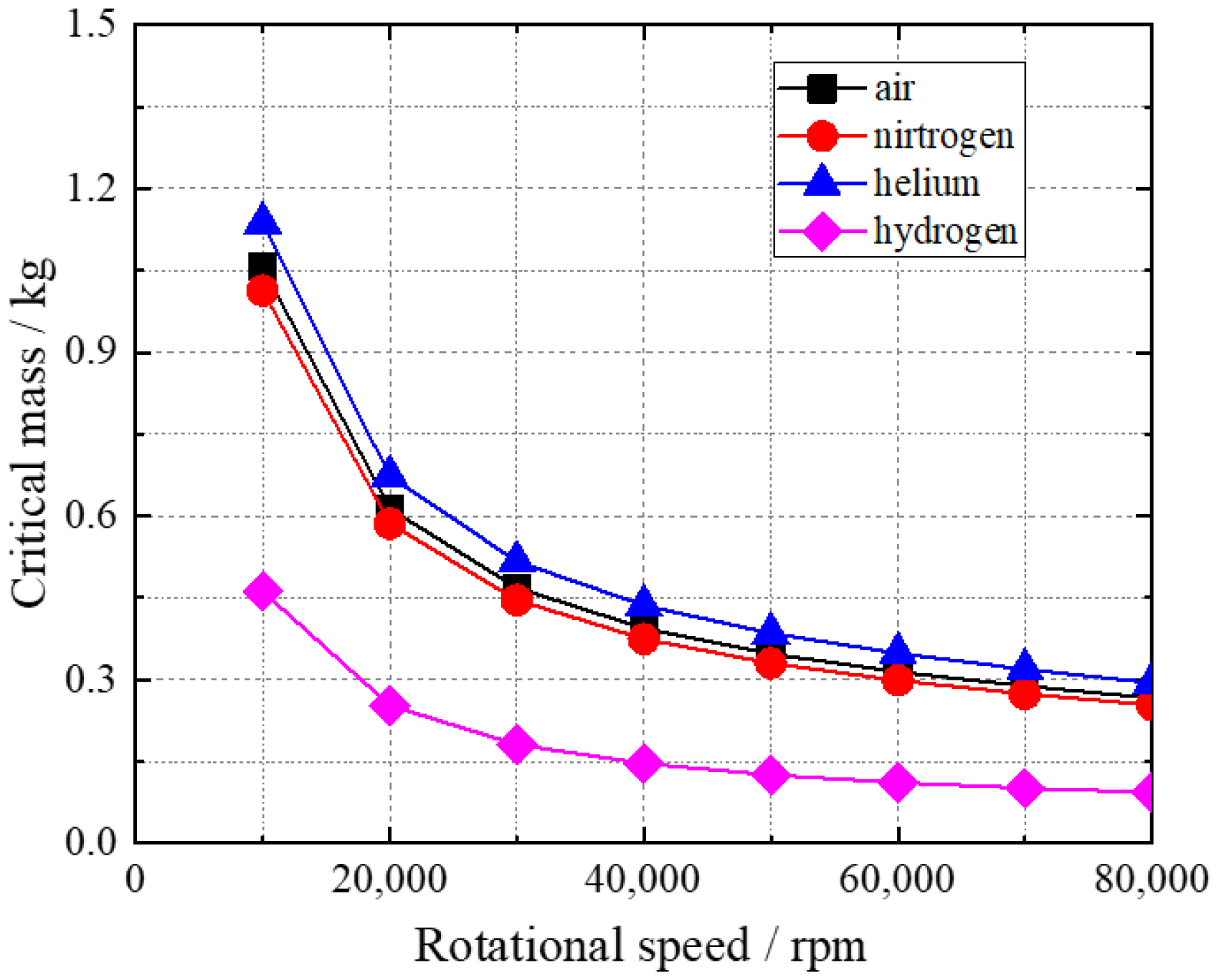 Applsci 12 06432 g008