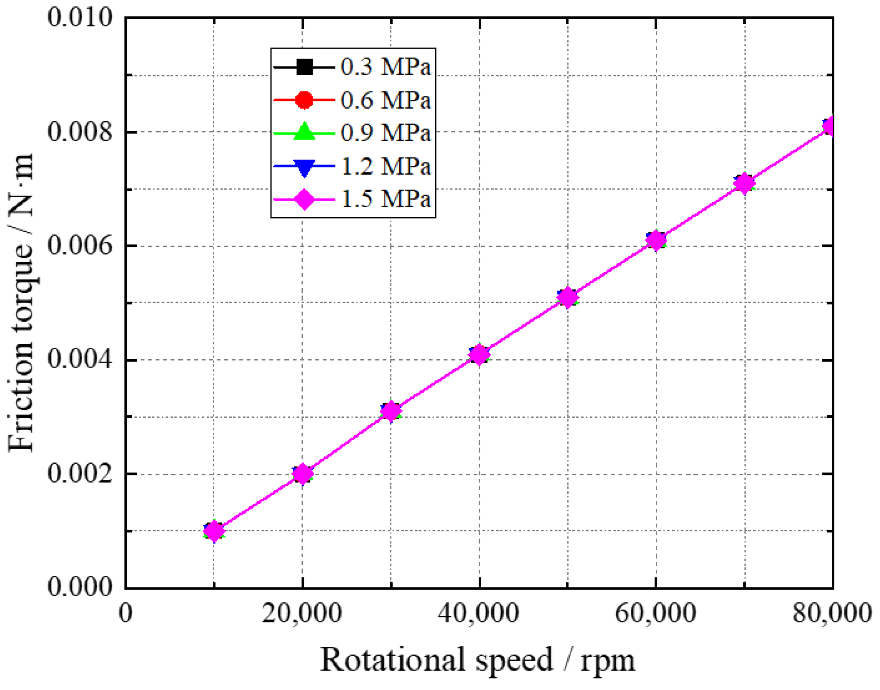 Applsci 12 06432 g010
