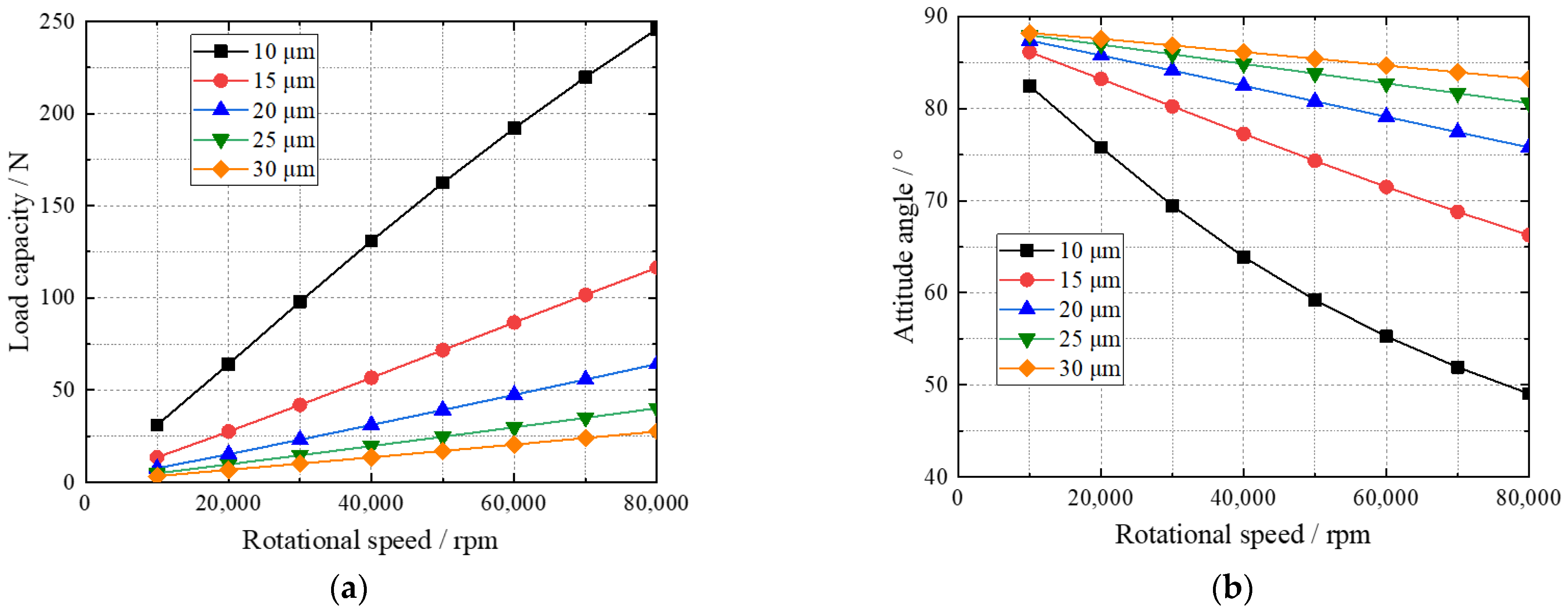 Applsci 12 06432 g012