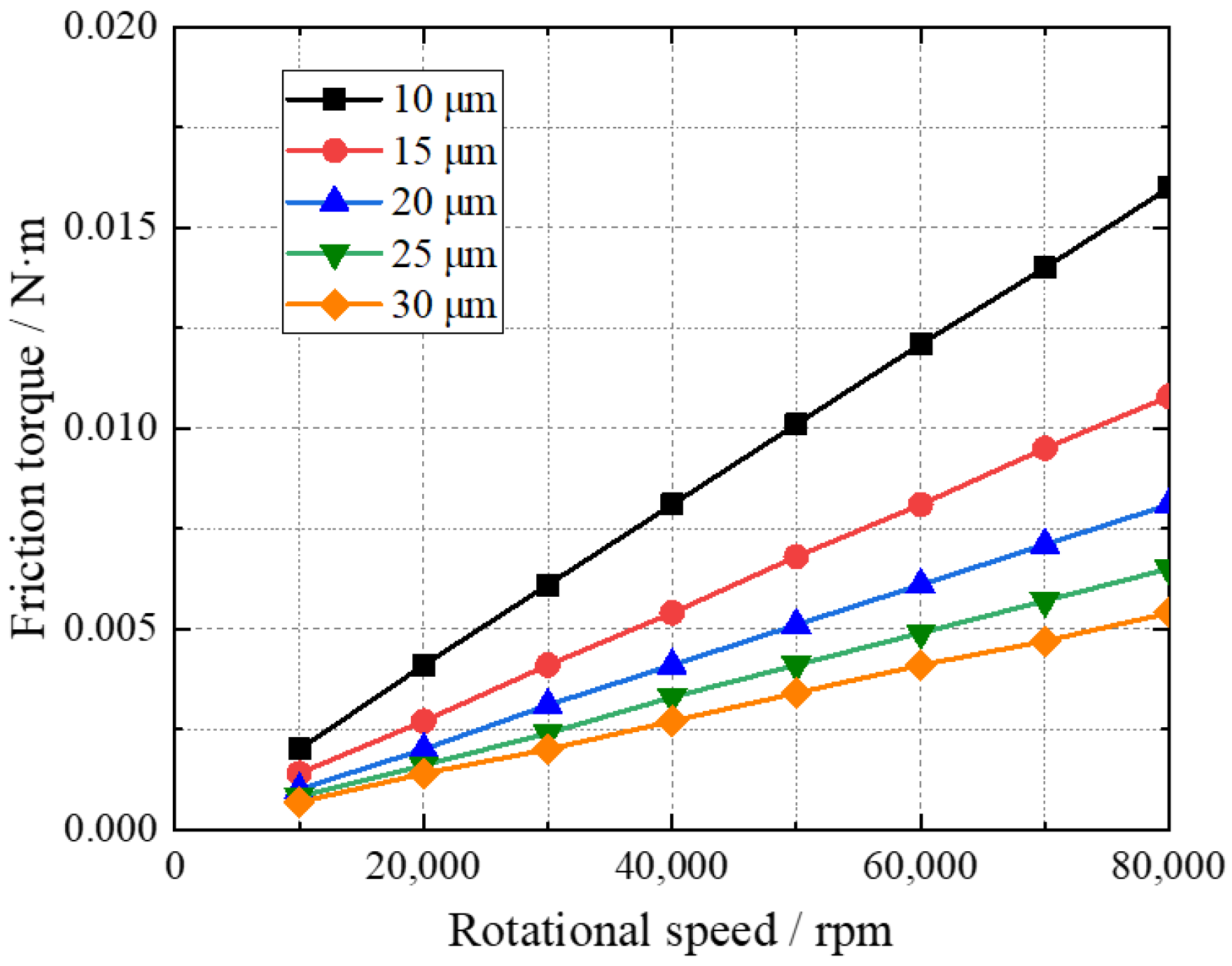 Applsci 12 06432 g013