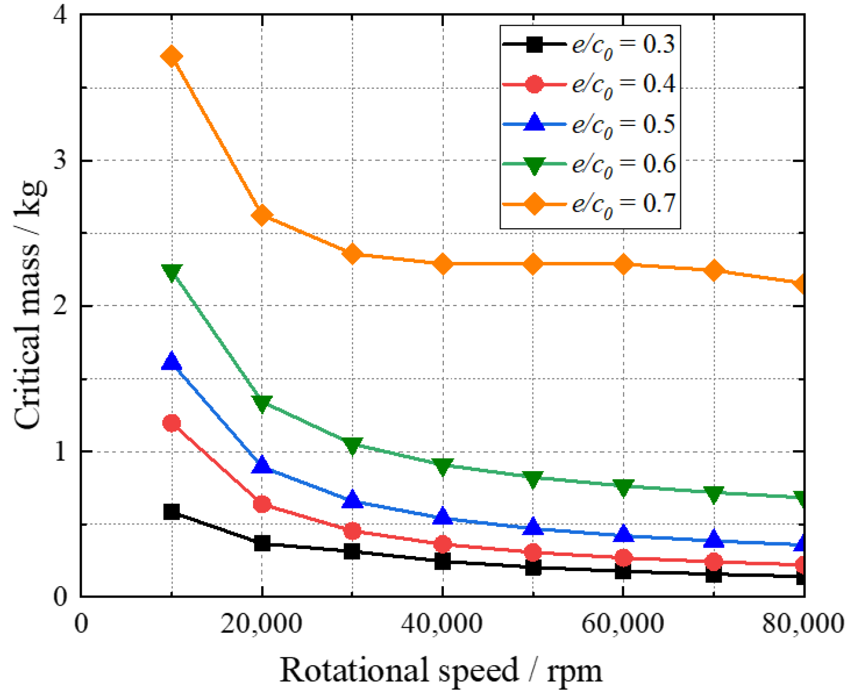 Applsci 12 06432 g017