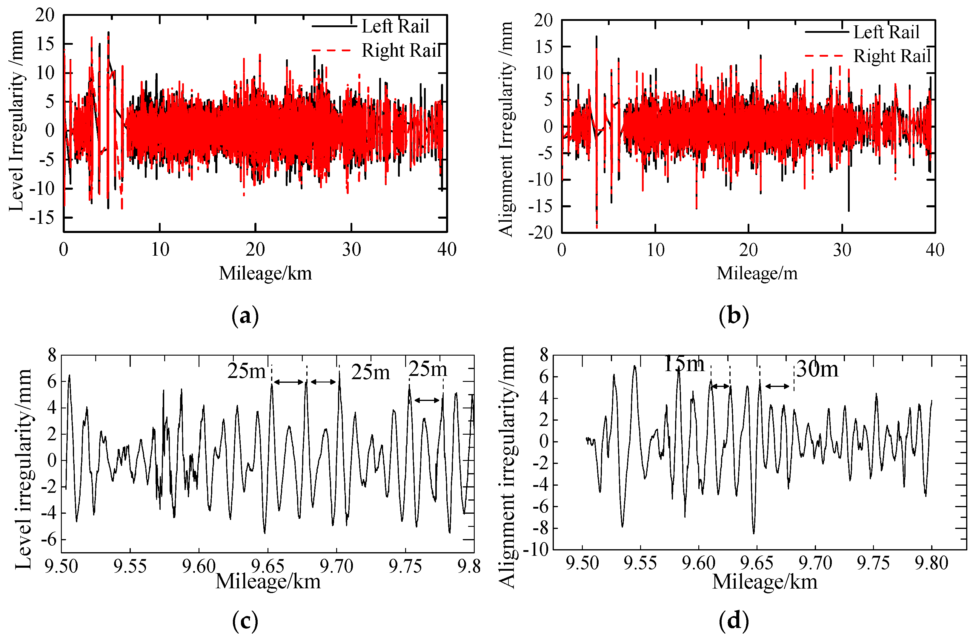 Applsci 12 06435 g001