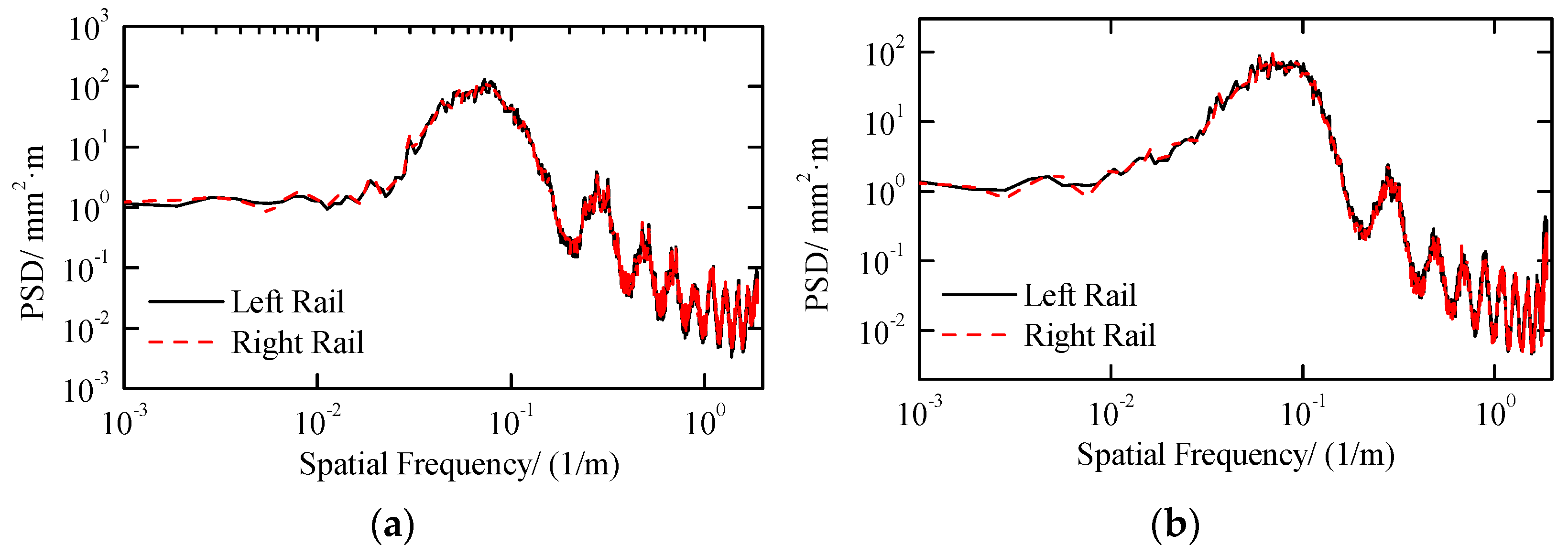 Applsci 12 06435 g002