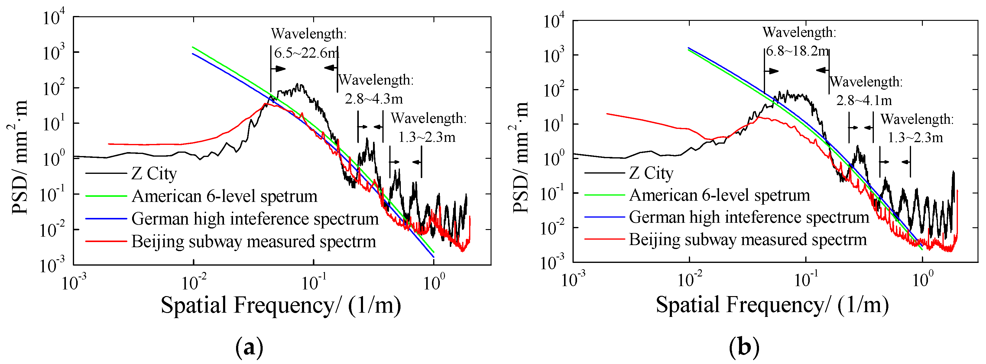 Applsci 12 06435 g003