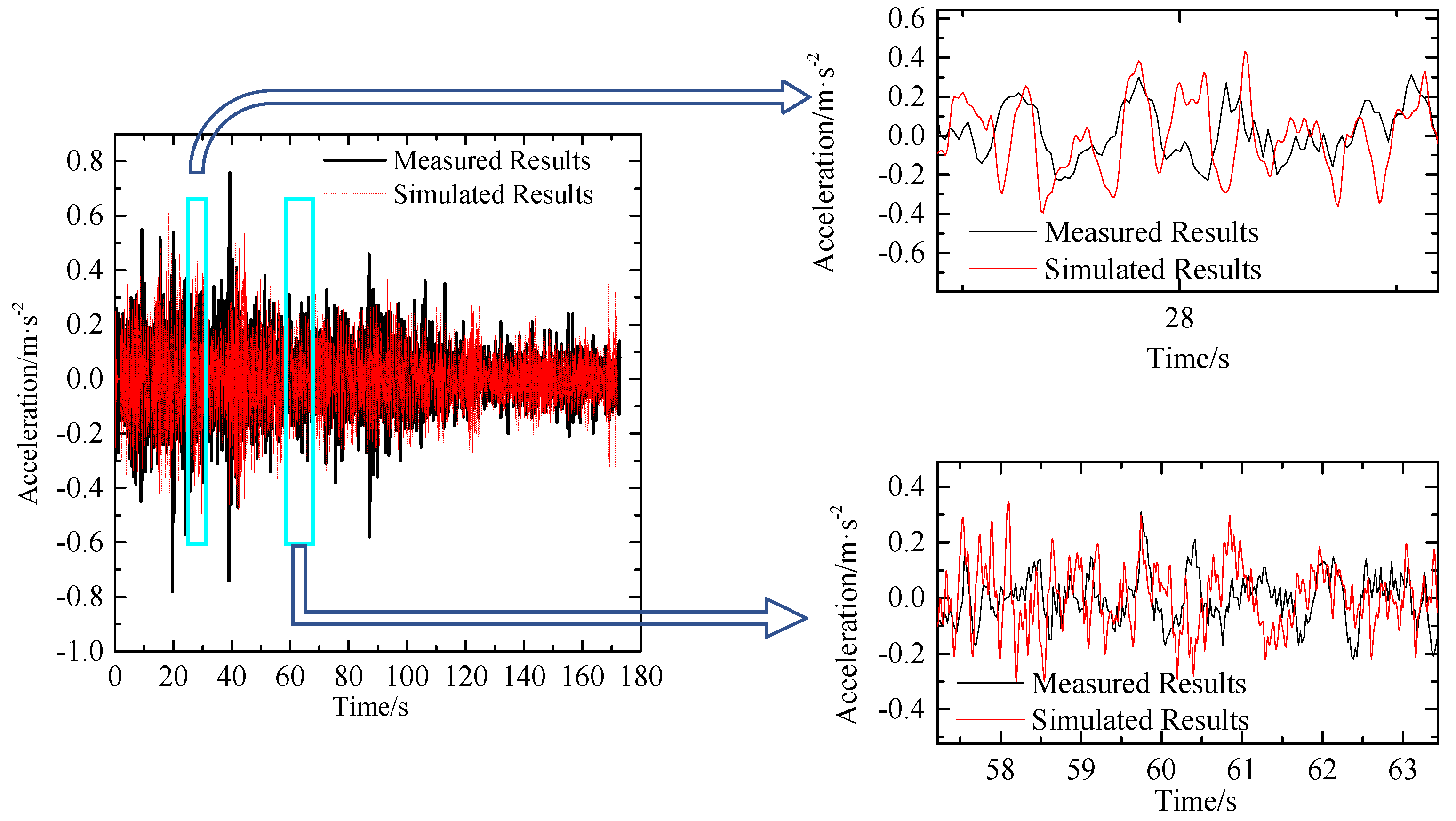 Applsci 12 06435 g006