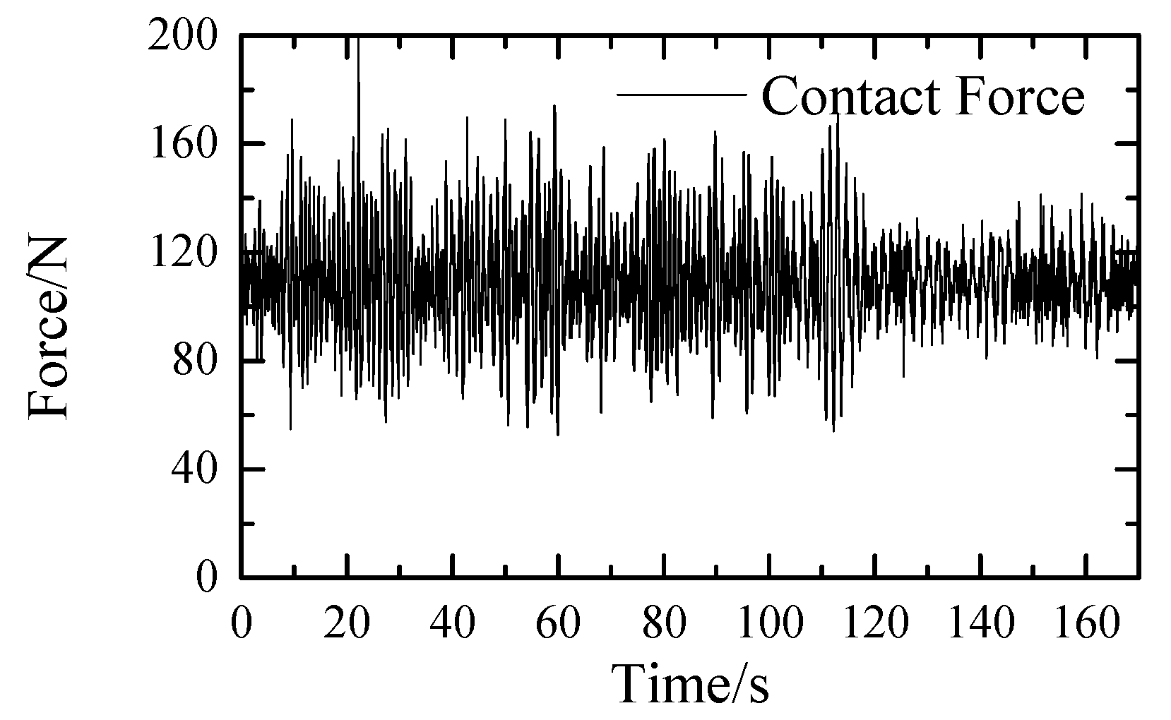 Applsci 12 06435 g007
