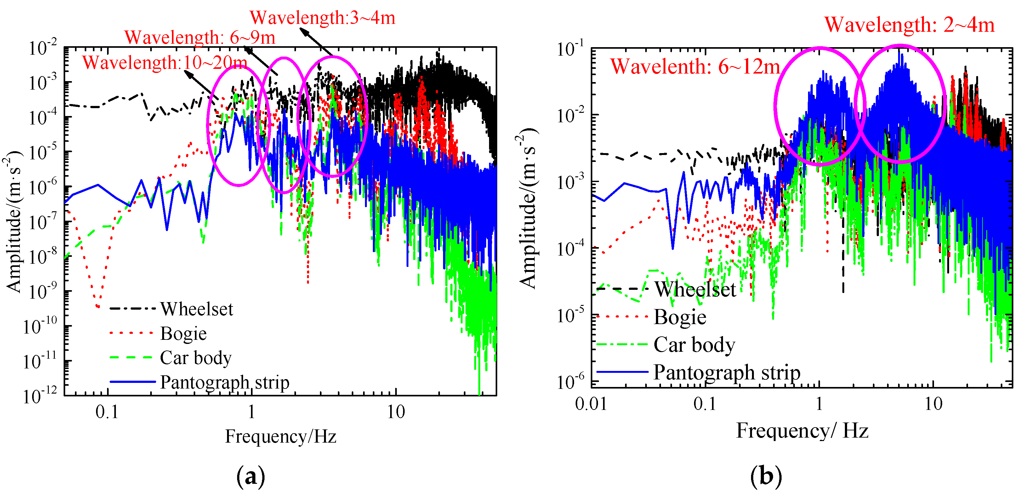 Applsci 12 06435 g008
