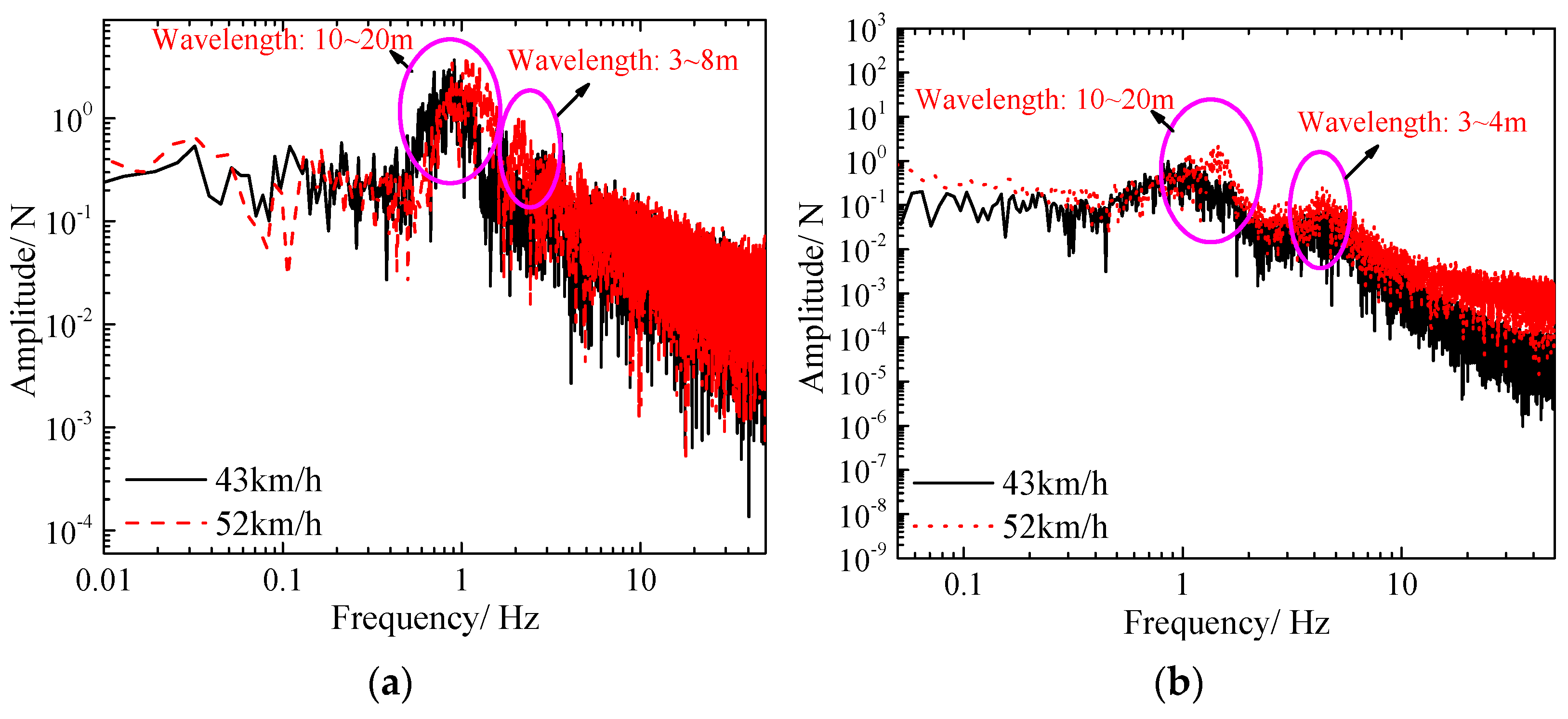 Applsci 12 06435 g010