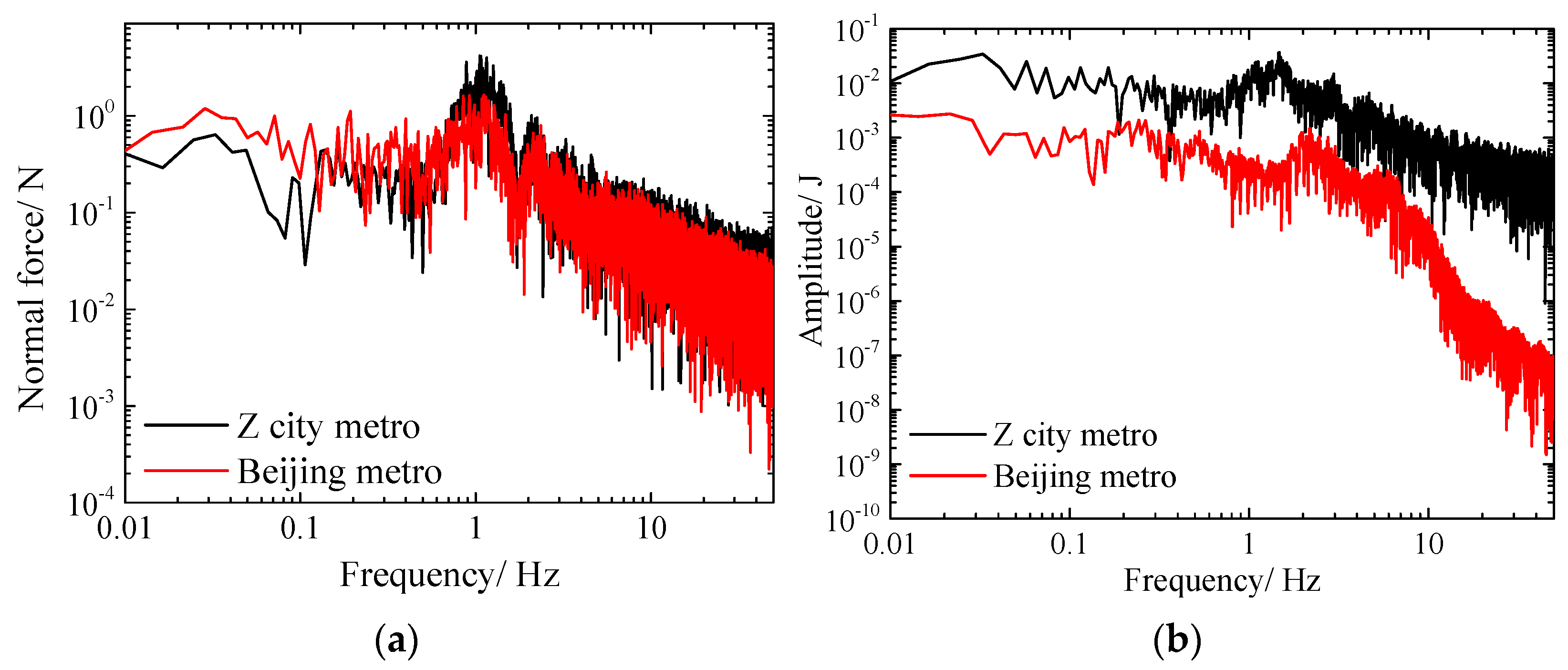 Applsci 12 06435 g012