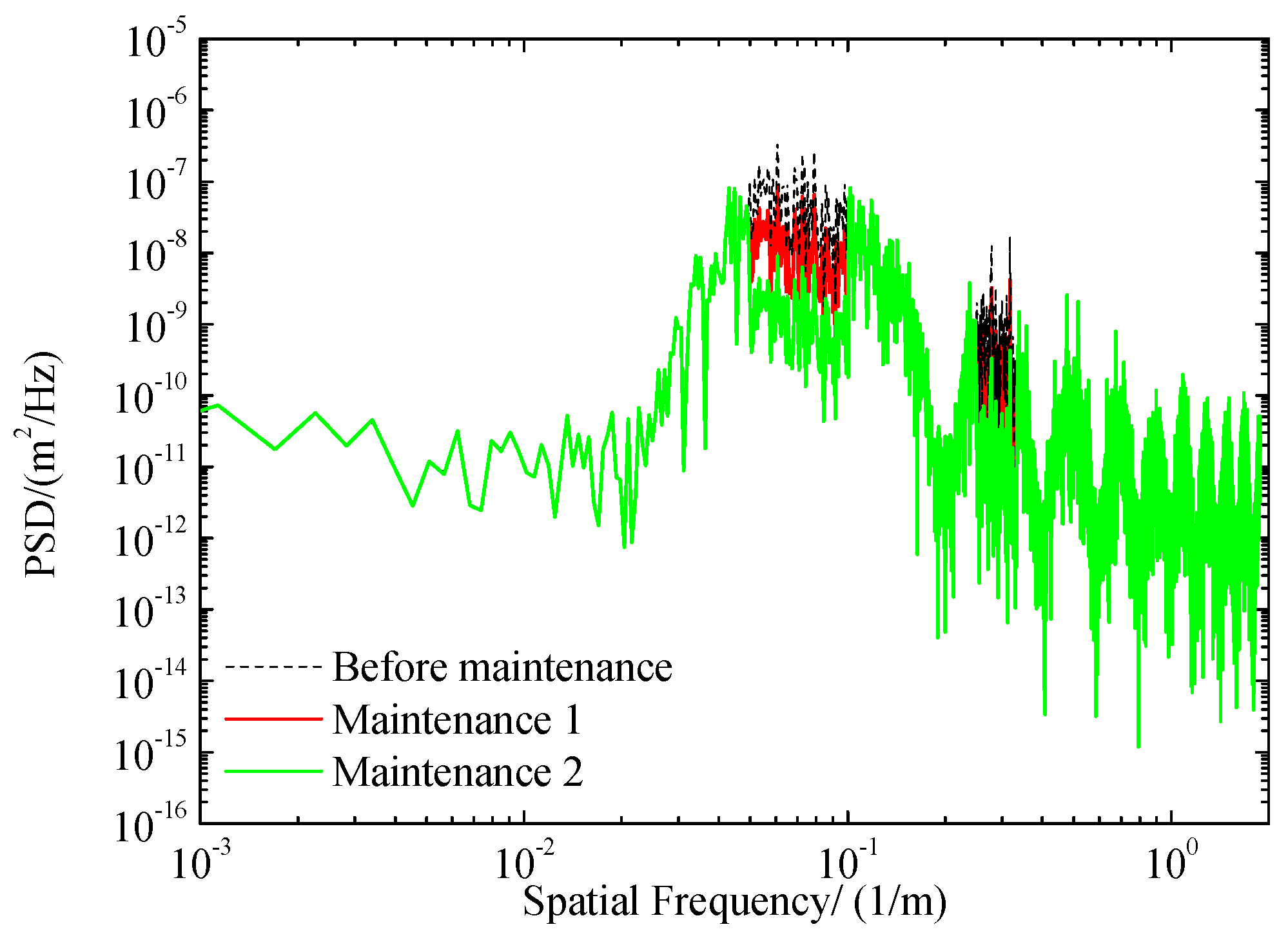 Applsci 12 06435 g013