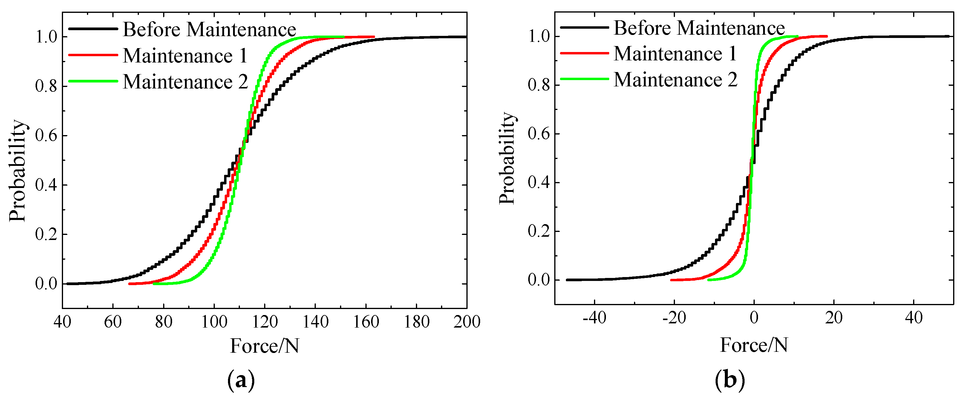 Applsci 12 06435 g015