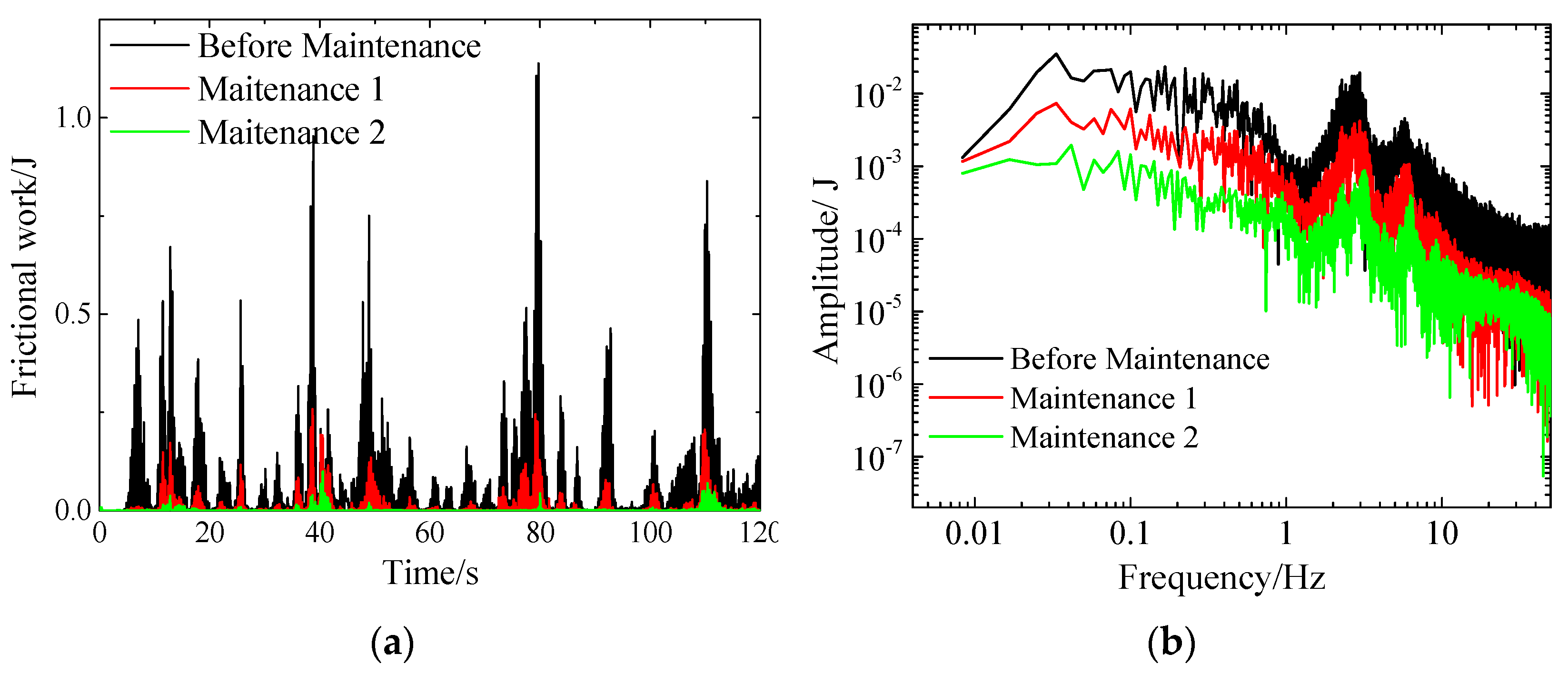 Applsci 12 06435 g016