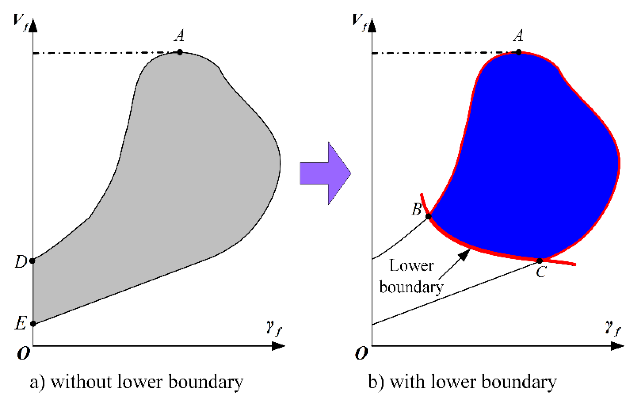 Applsci 12 06437 g003