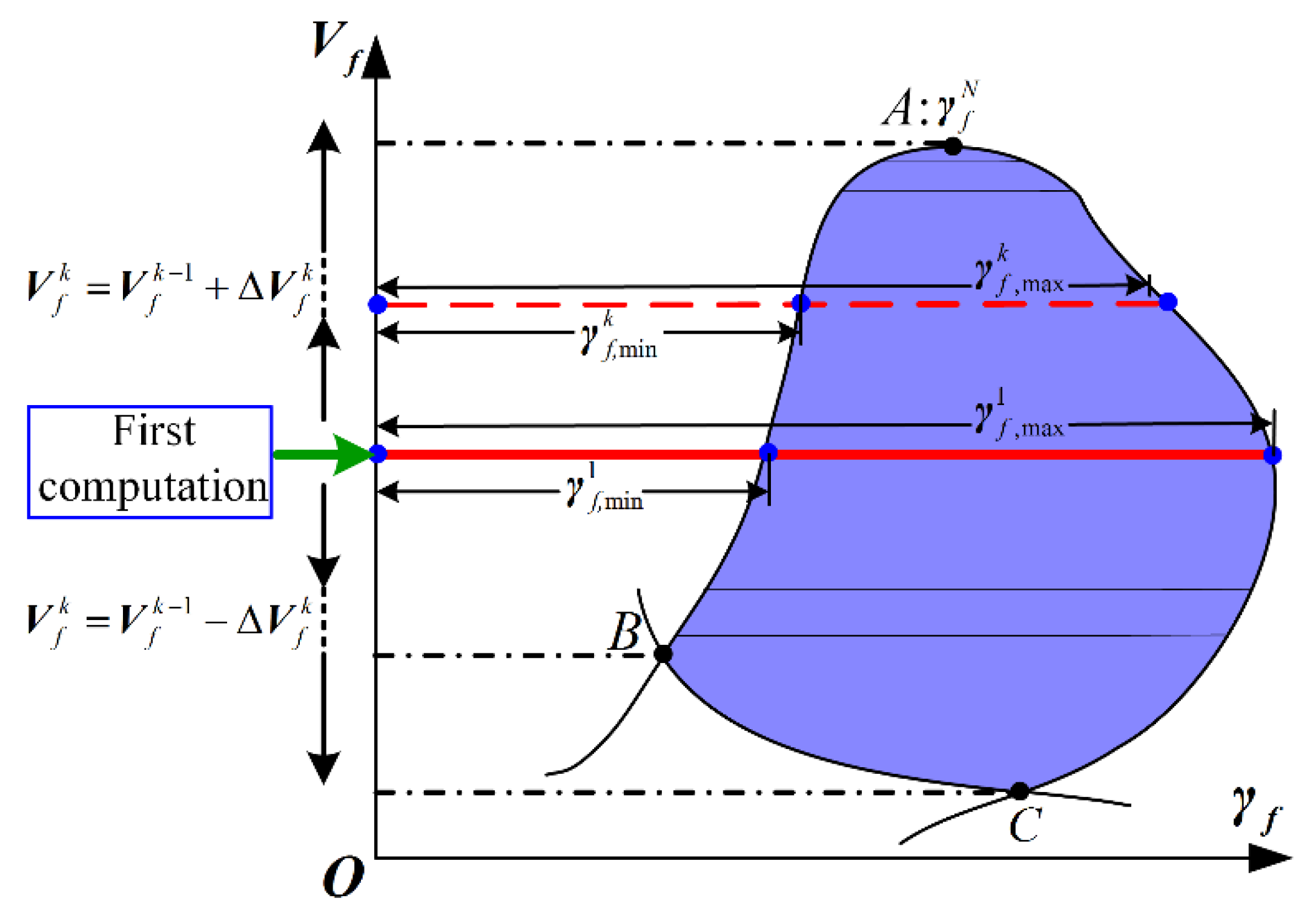 Applsci 12 06437 g004