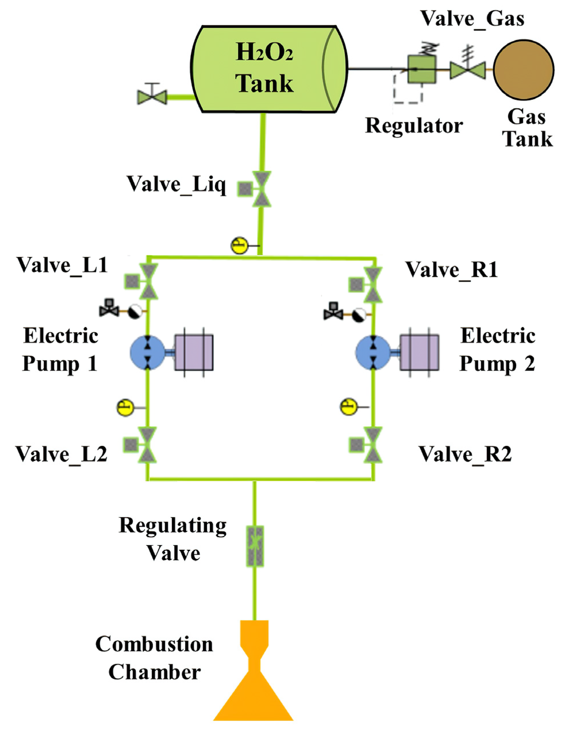 Applsci 12 06441 g001