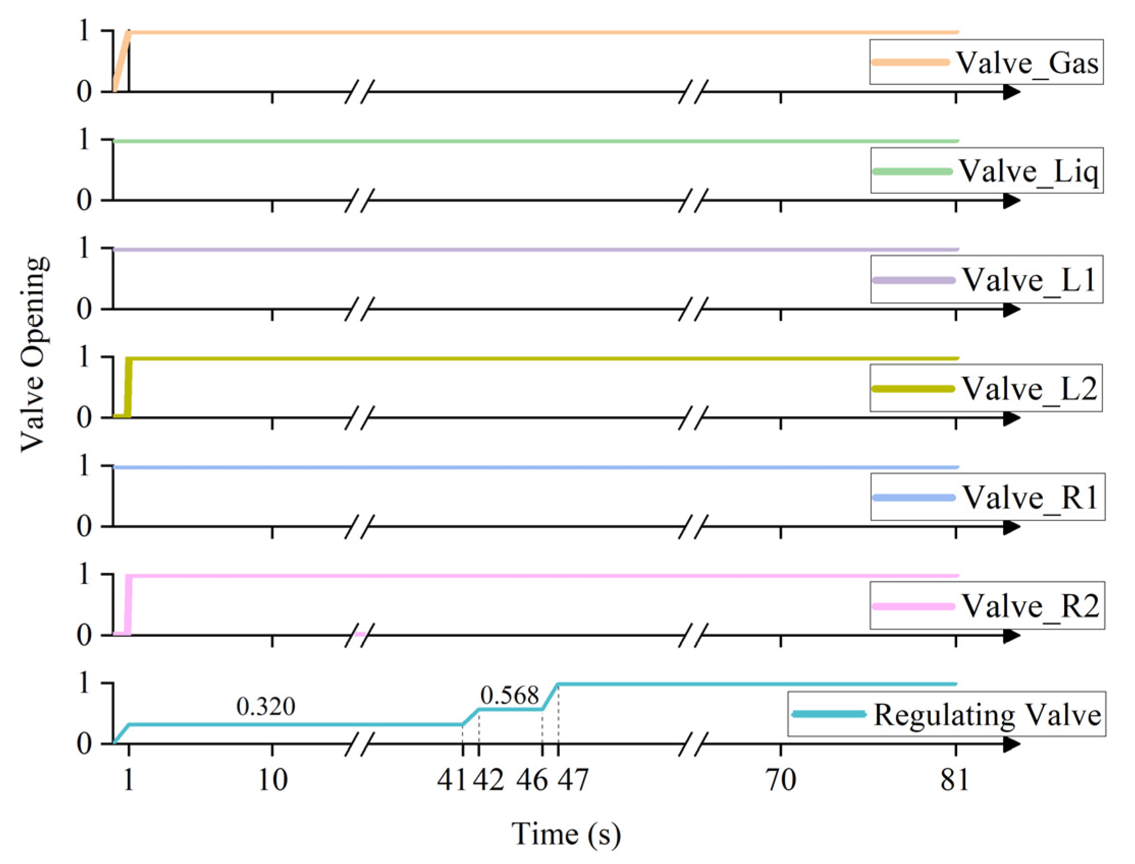 Applsci 12 06441 g004