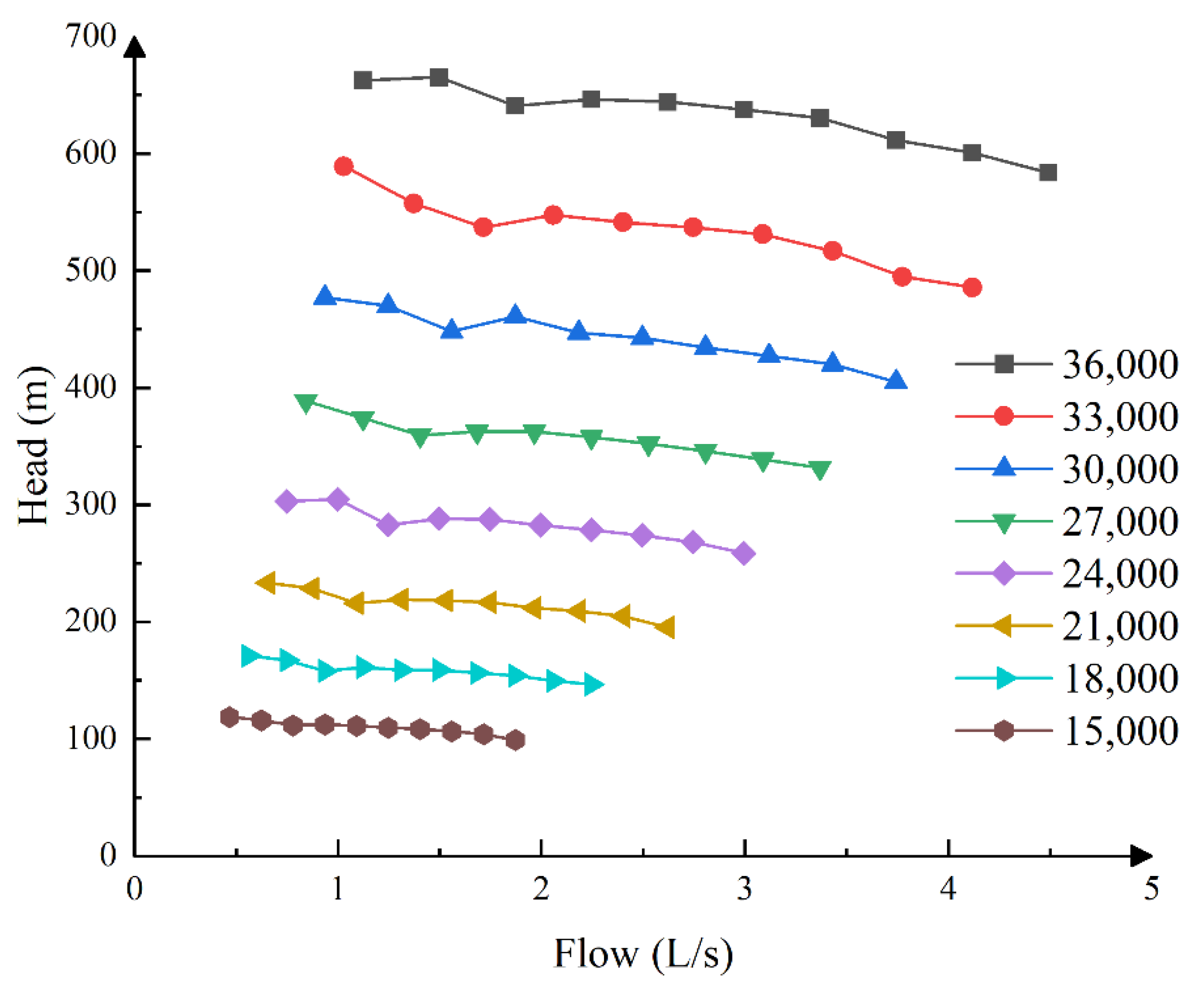 Applsci 12 06441 g006