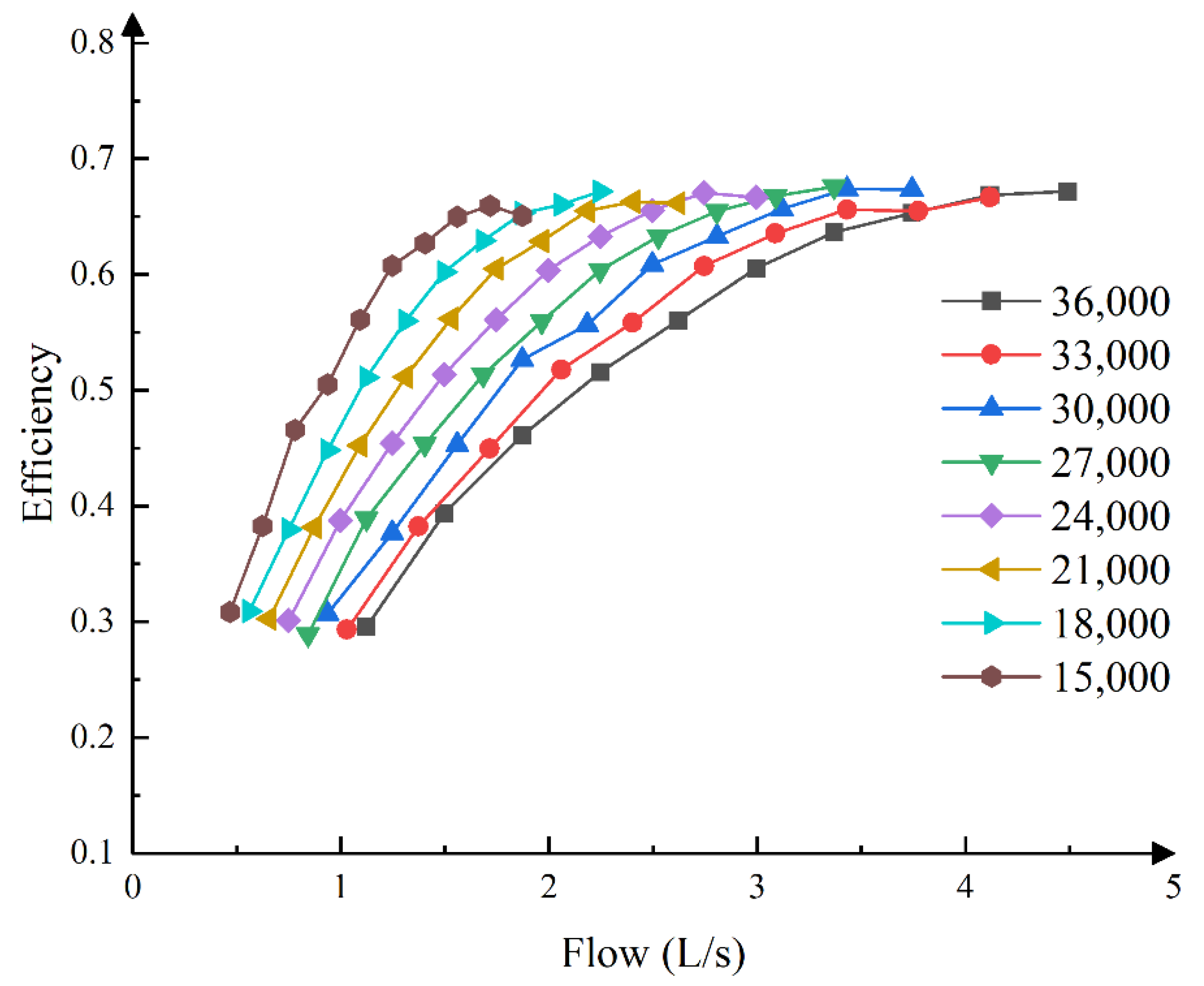 Applsci 12 06441 g007