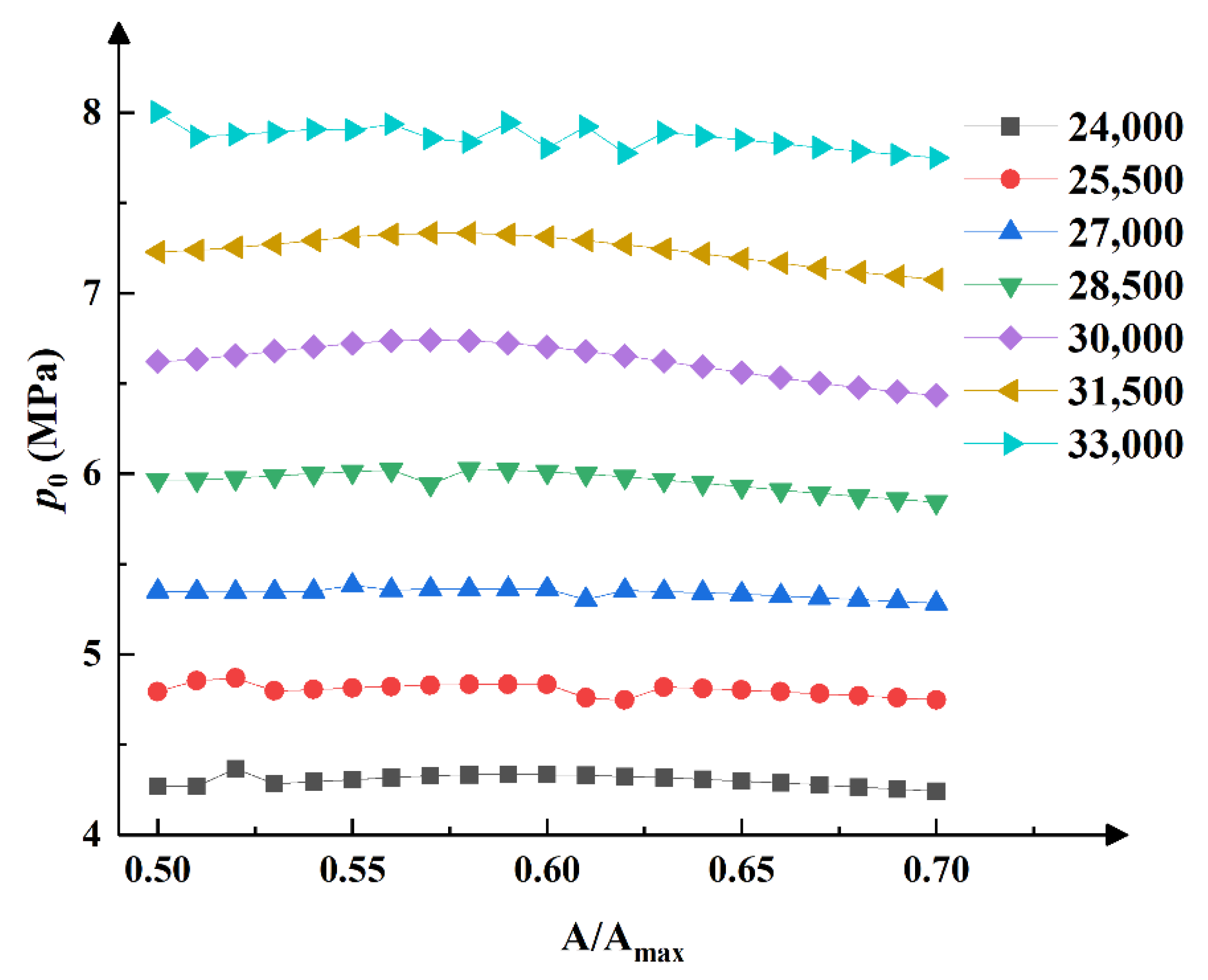 Applsci 12 06441 g013
