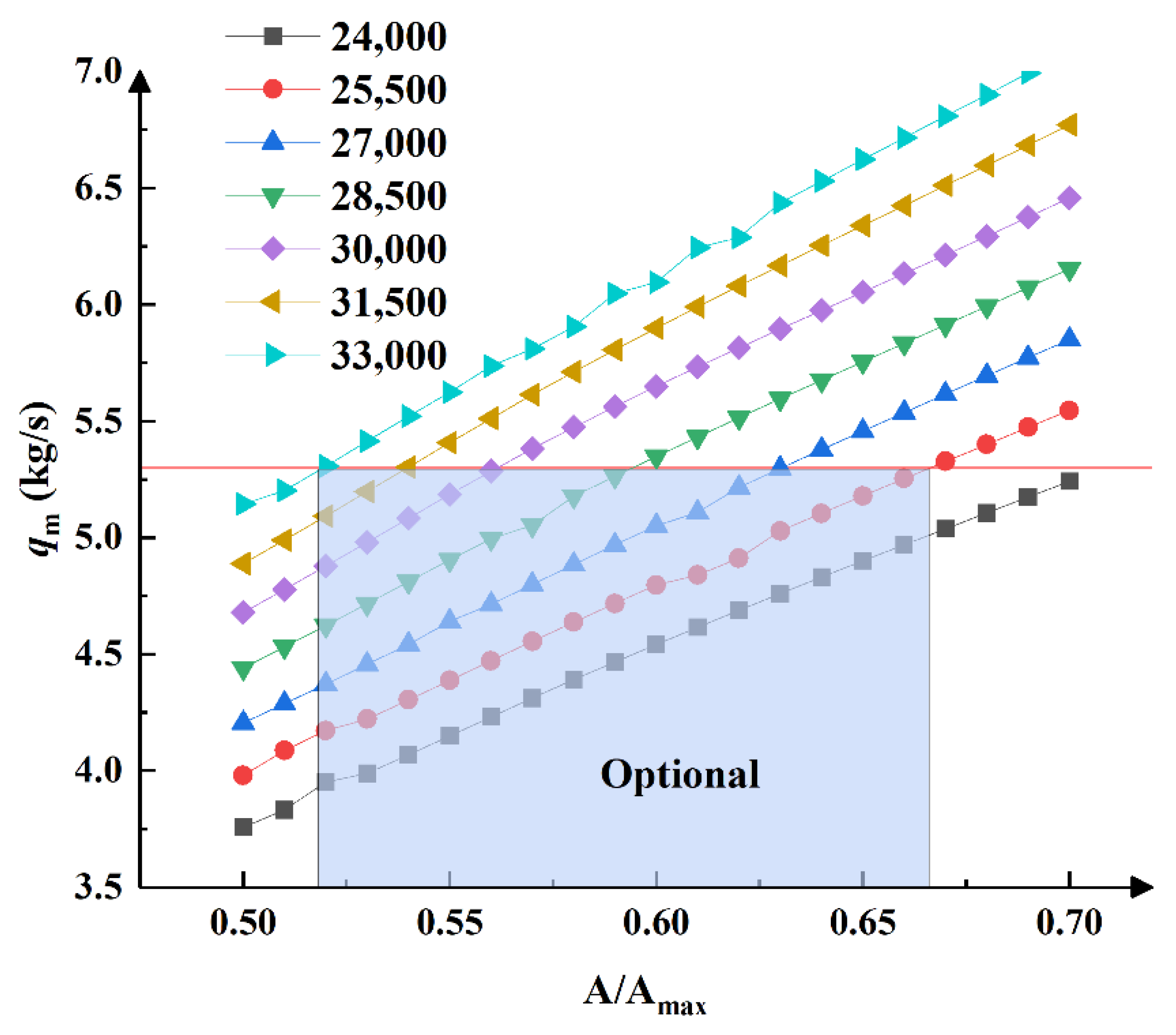Applsci 12 06441 g014