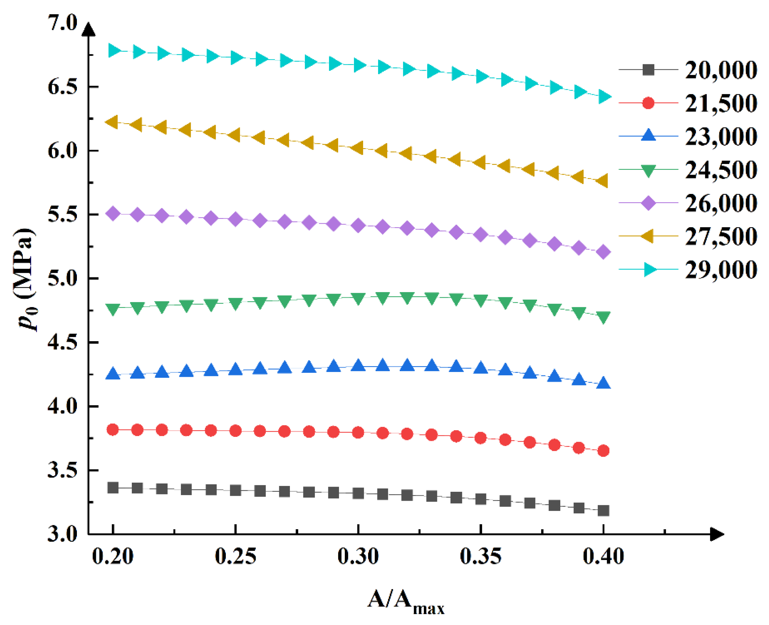 Applsci 12 06441 g015