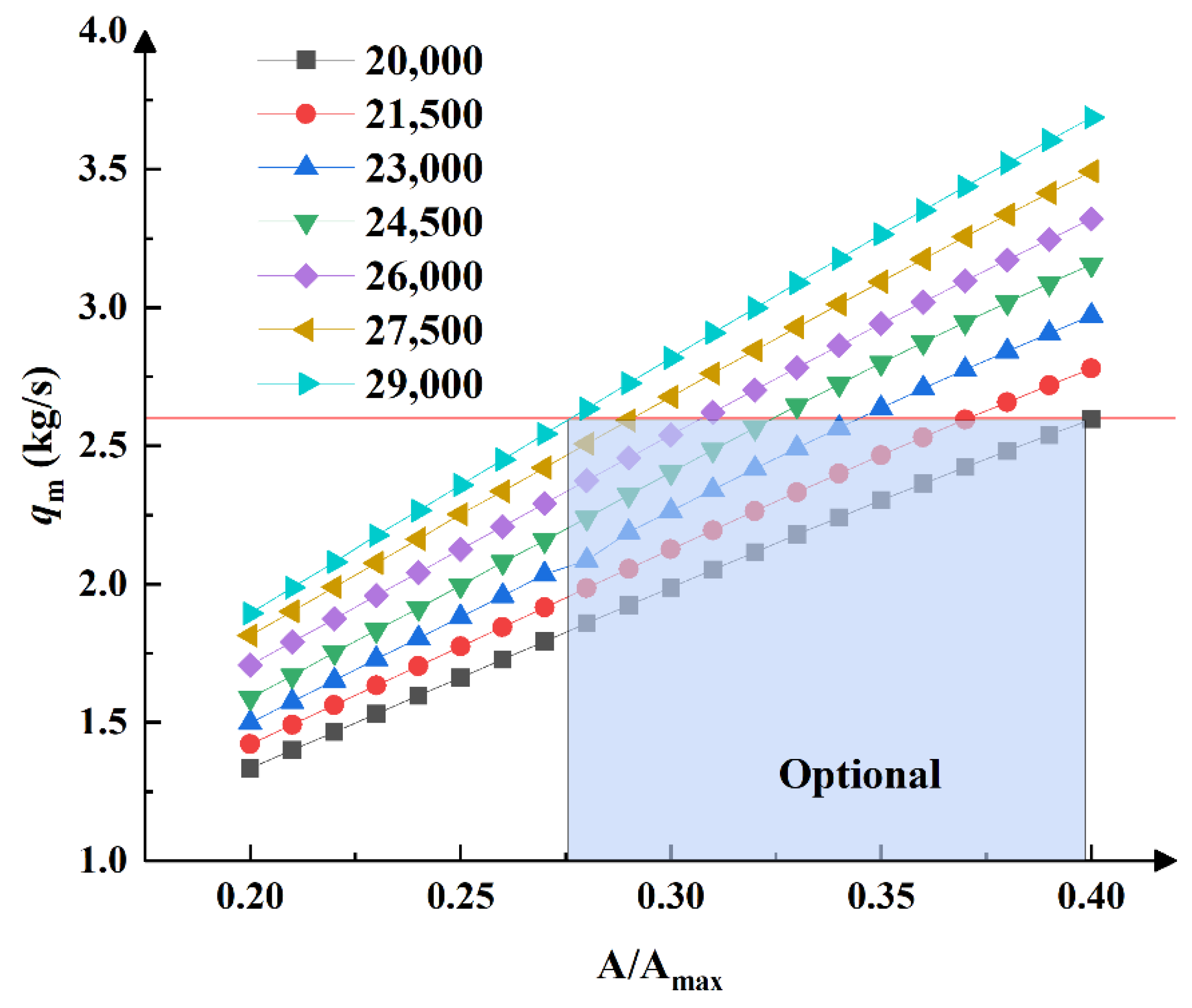 Applsci 12 06441 g016