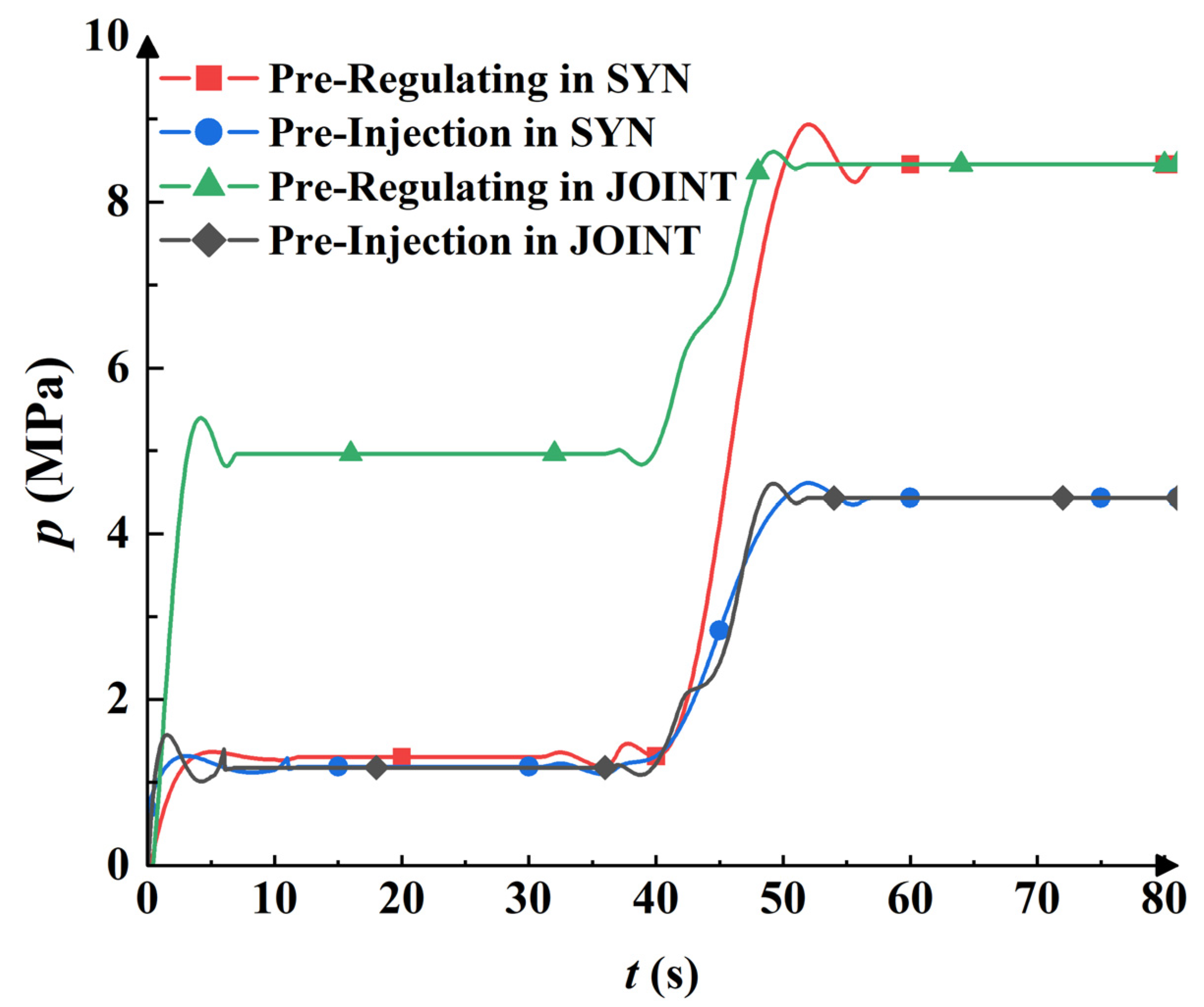 Applsci 12 06441 g019