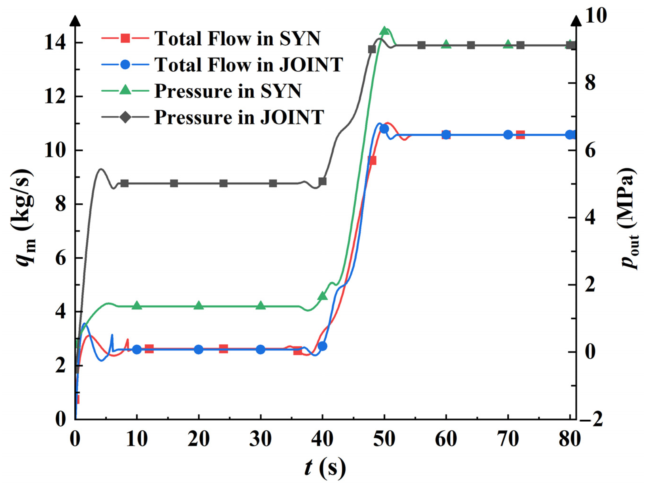 Applsci 12 06441 g020