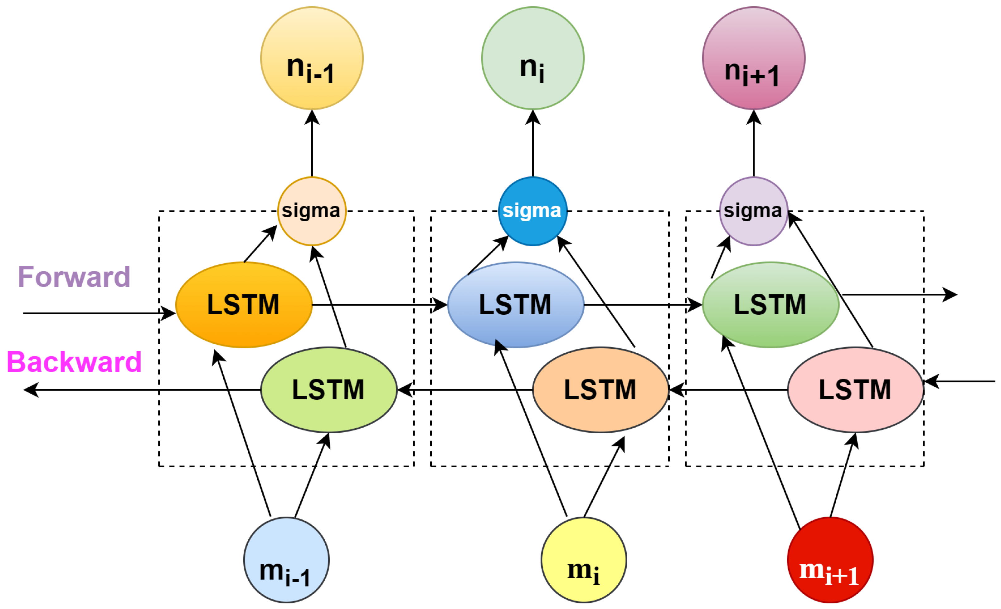 Applsci 12 06442 g003