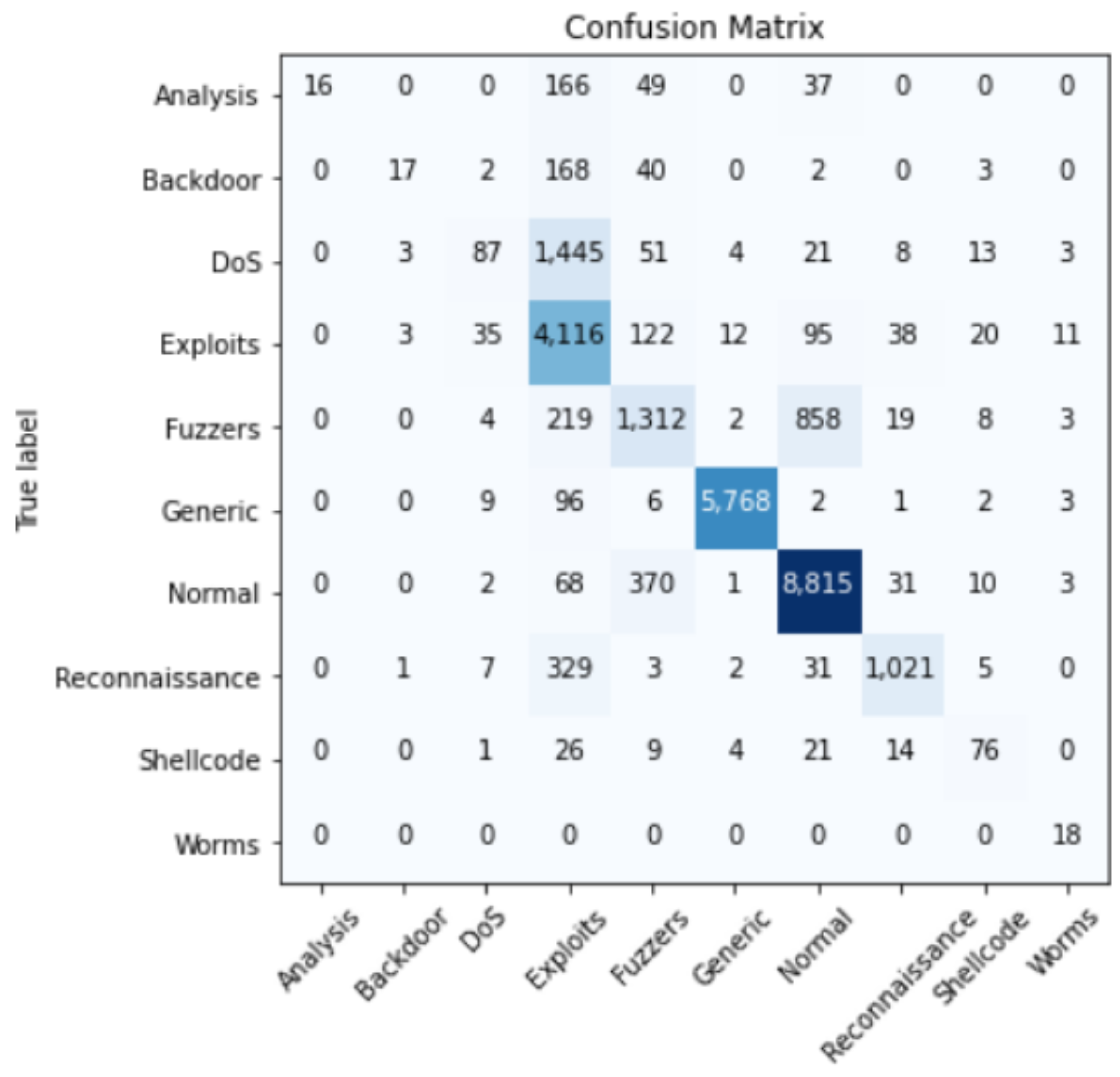 Applsci 12 06442 g005