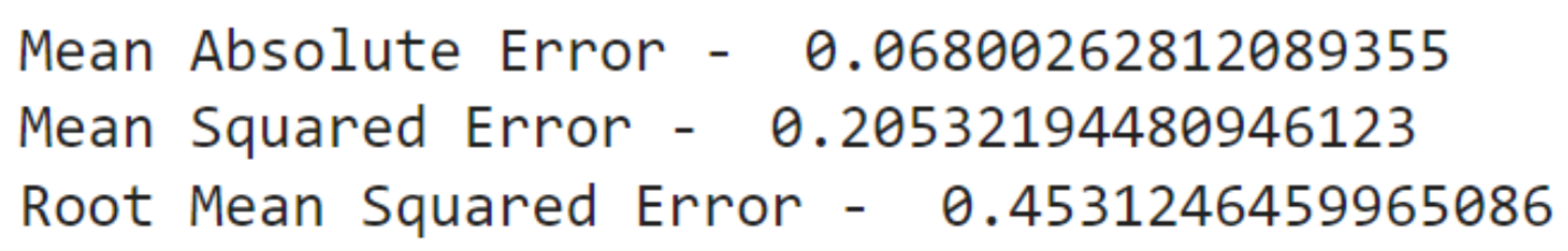 Applsci 12 06442 g008