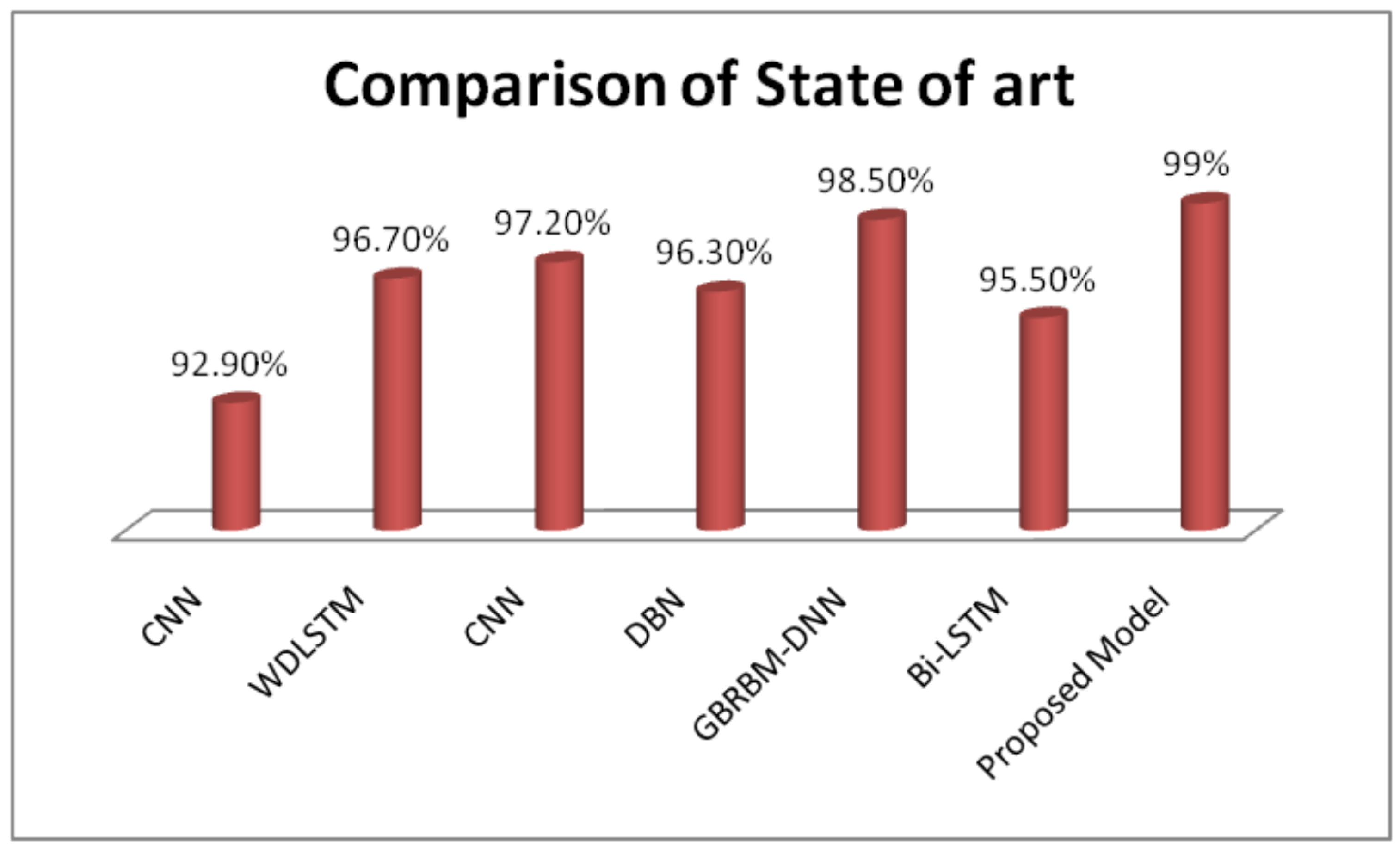 Applsci 12 06442 g009