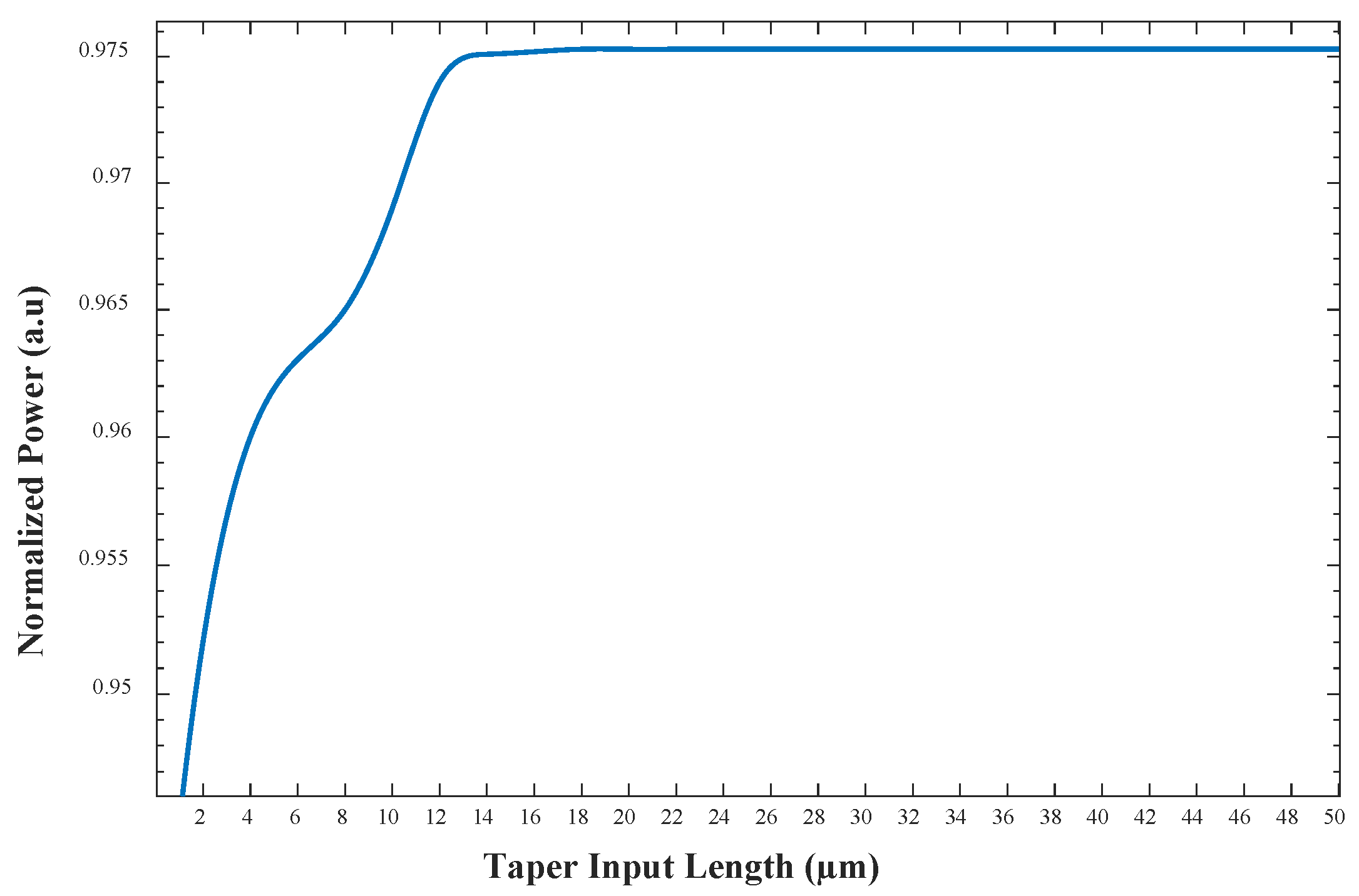Applsci 12 06444 g004