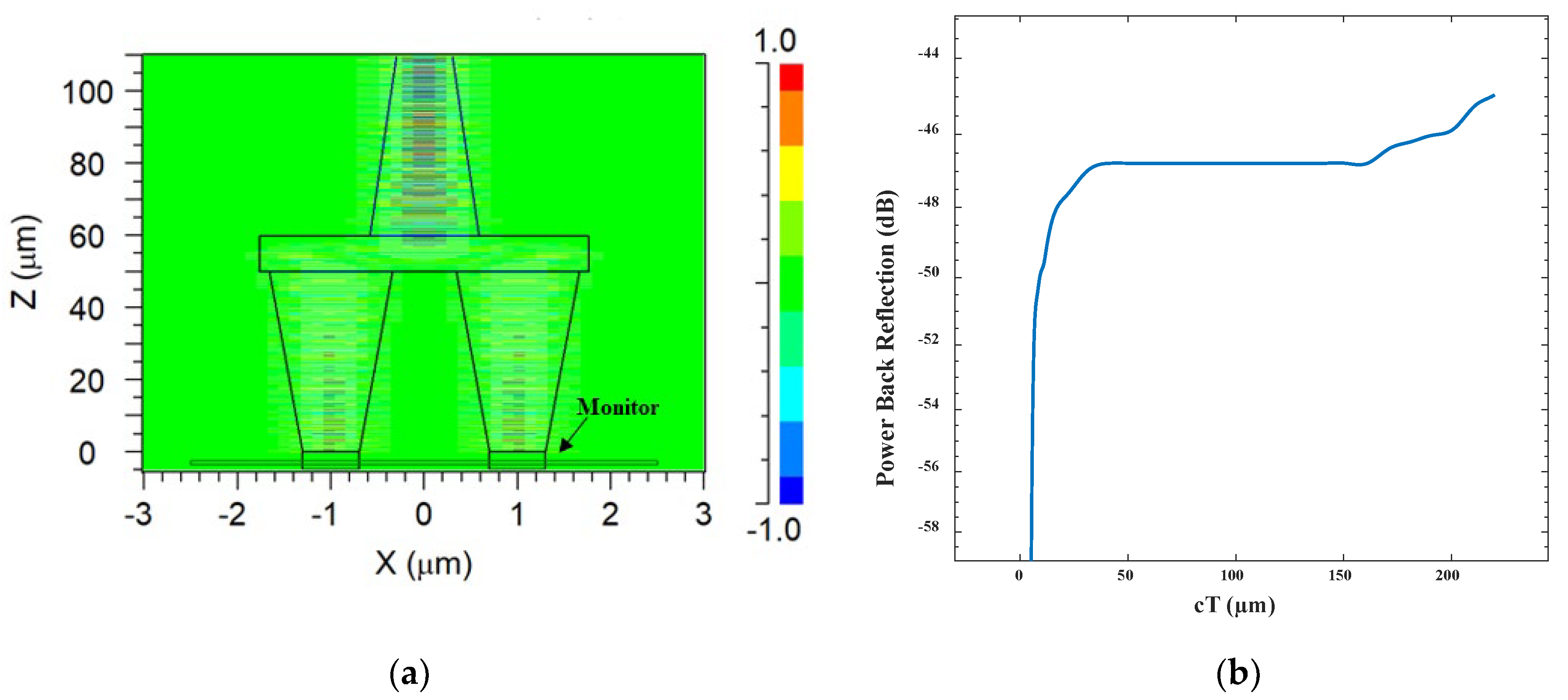 Applsci 12 06444 g007