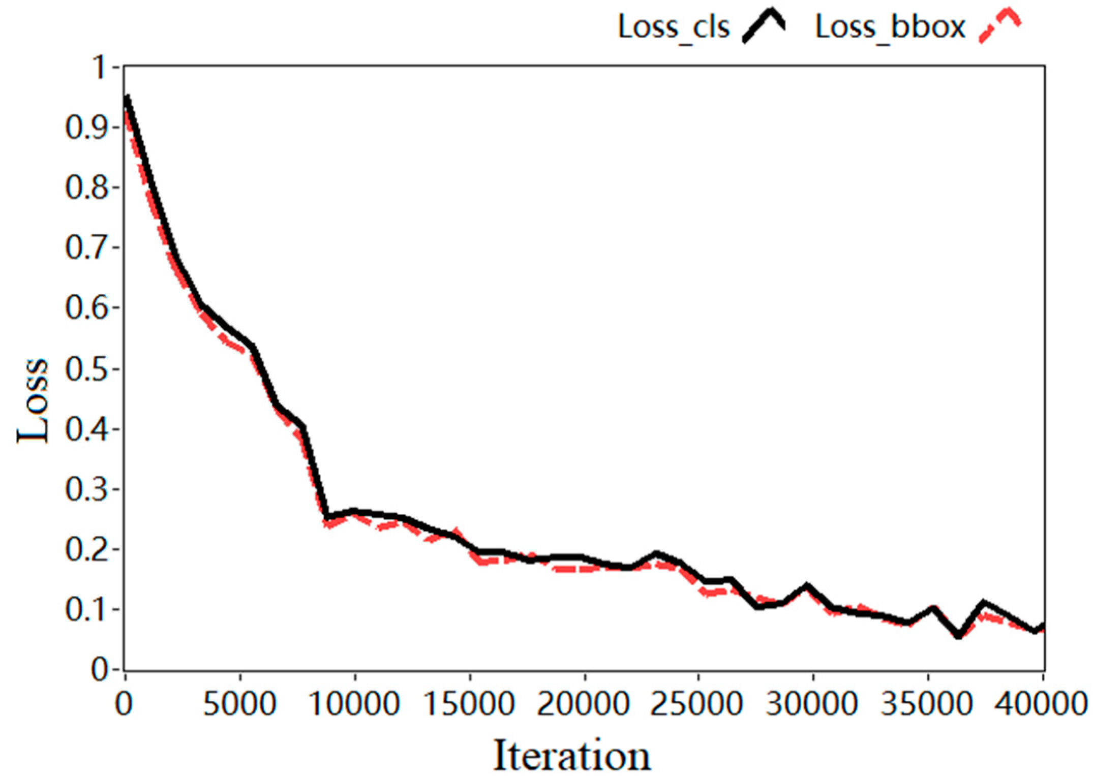 Applsci 12 06446 g002