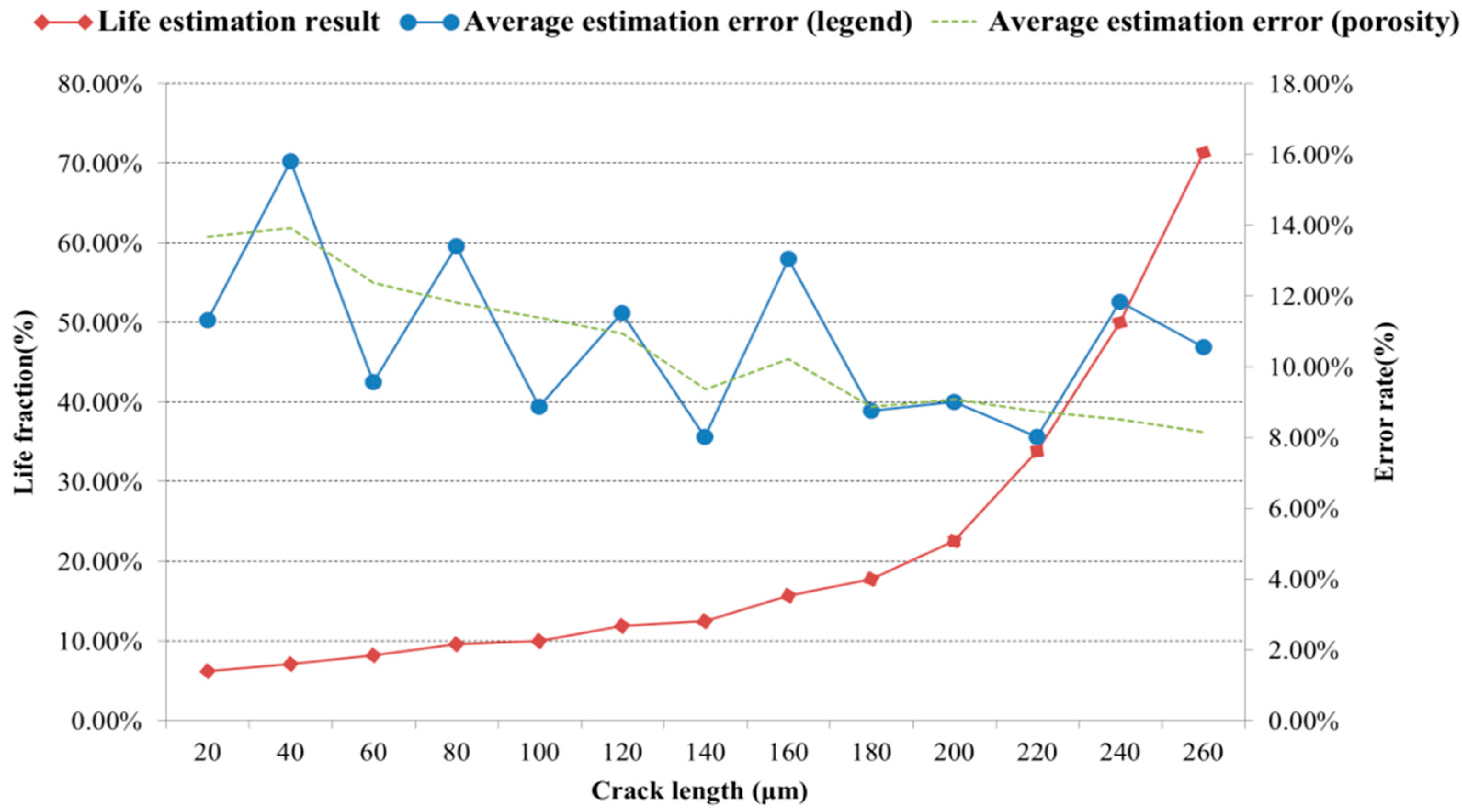 Applsci 12 06446 g007