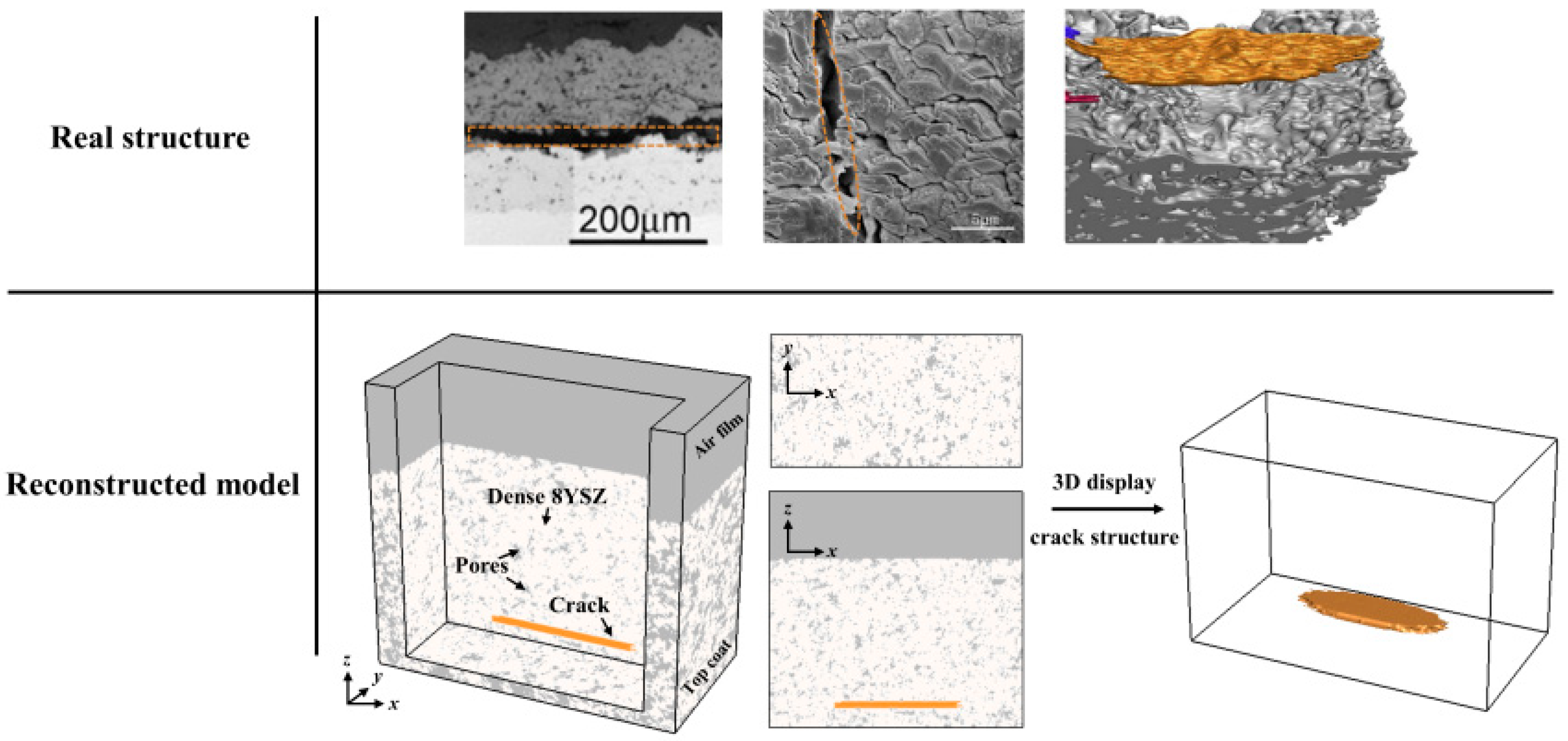 Applsci 12 06446 g0a1