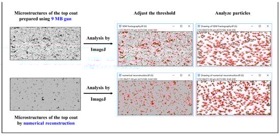 Applsci 12 06446 g0a2 550