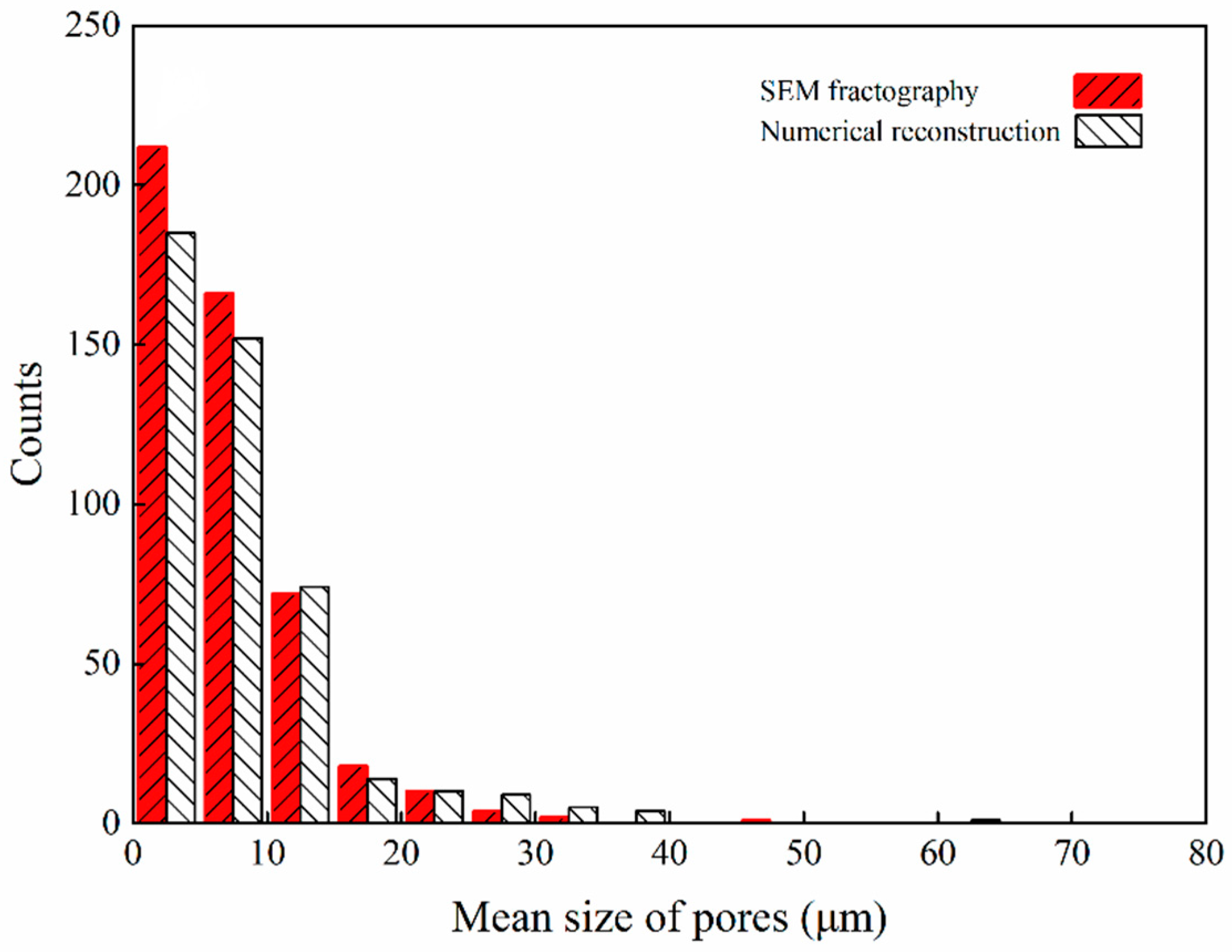 Applsci 12 06446 g0a3