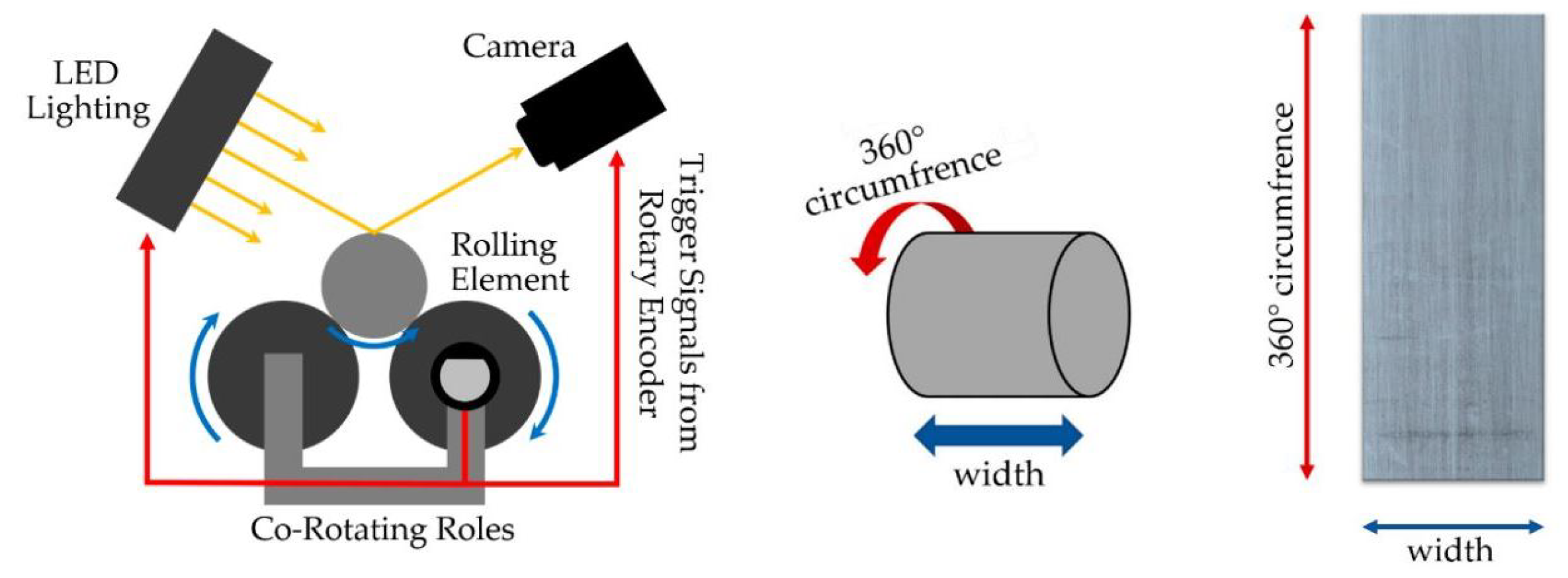 Applsci 12 06449 g001