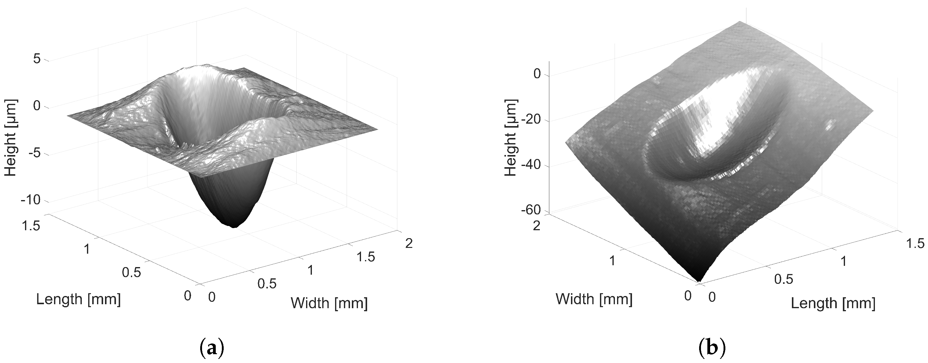 Applsci 12 06449 g005