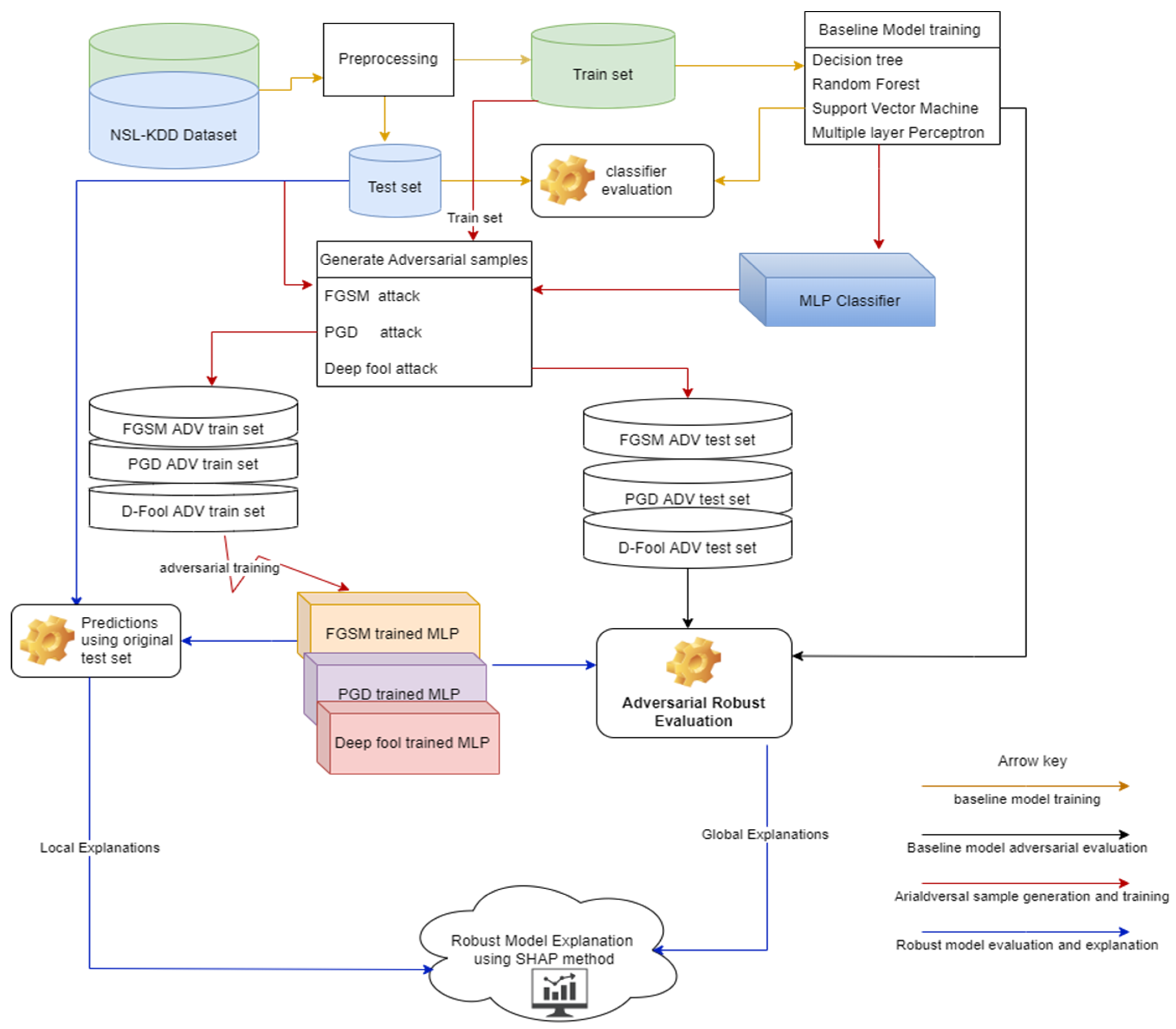 Applsci 12 06451 g005