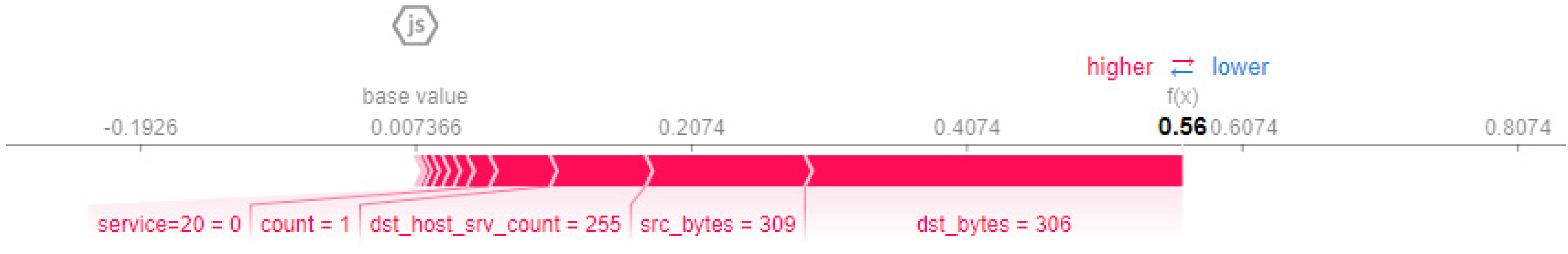 Applsci 12 06451 g009