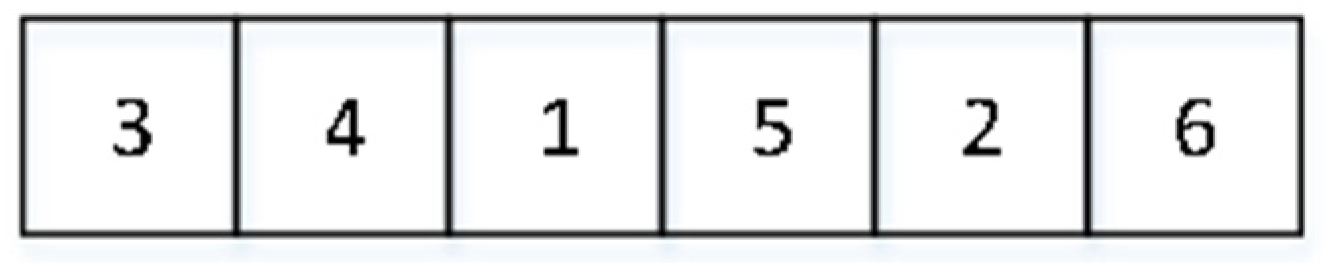 Applsci 12 06456 g004