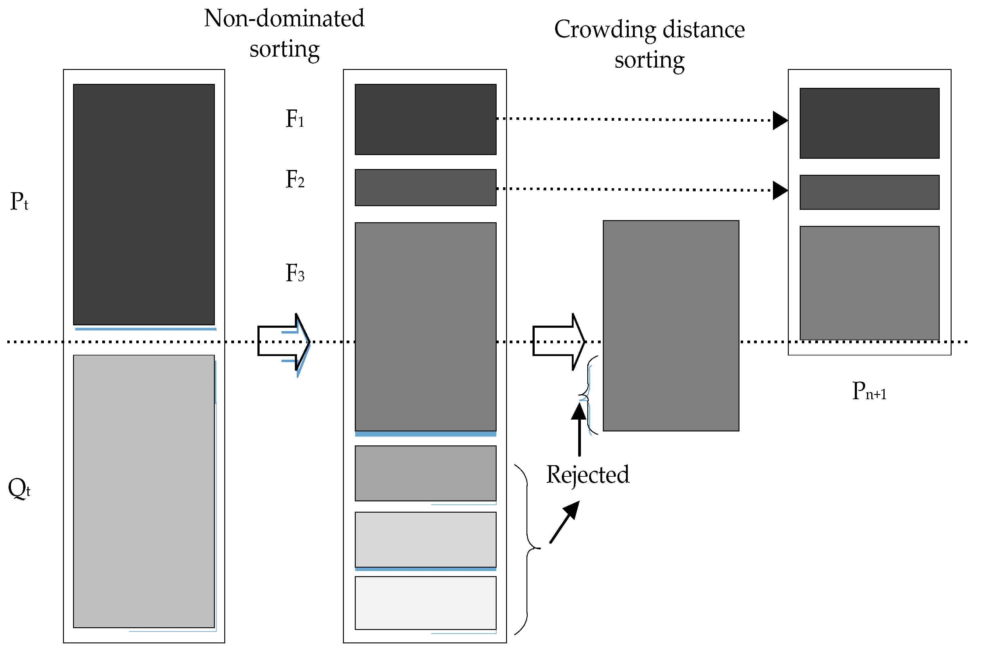 Applsci 12 06456 g005