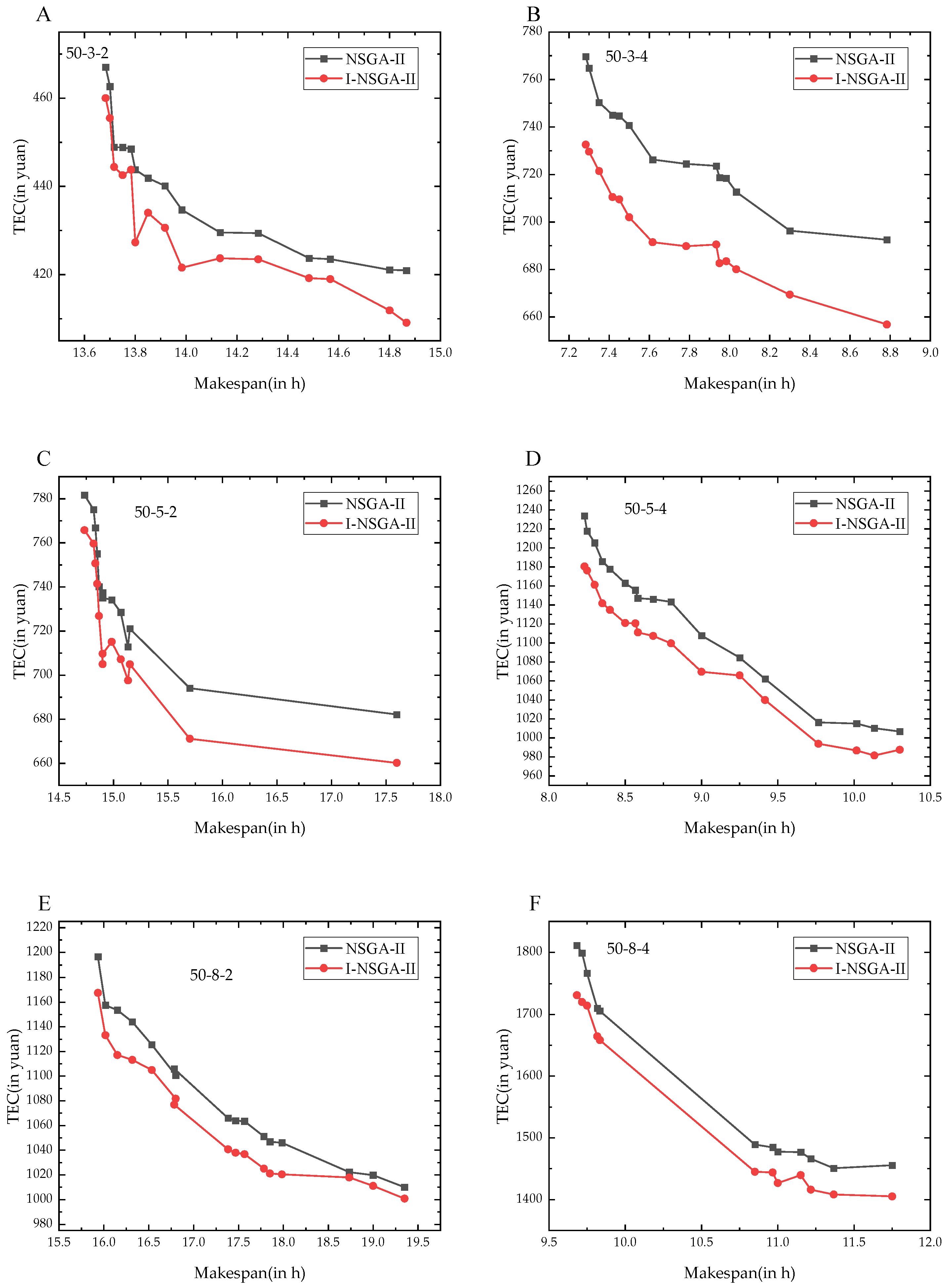 Applsci 12 06456 g011