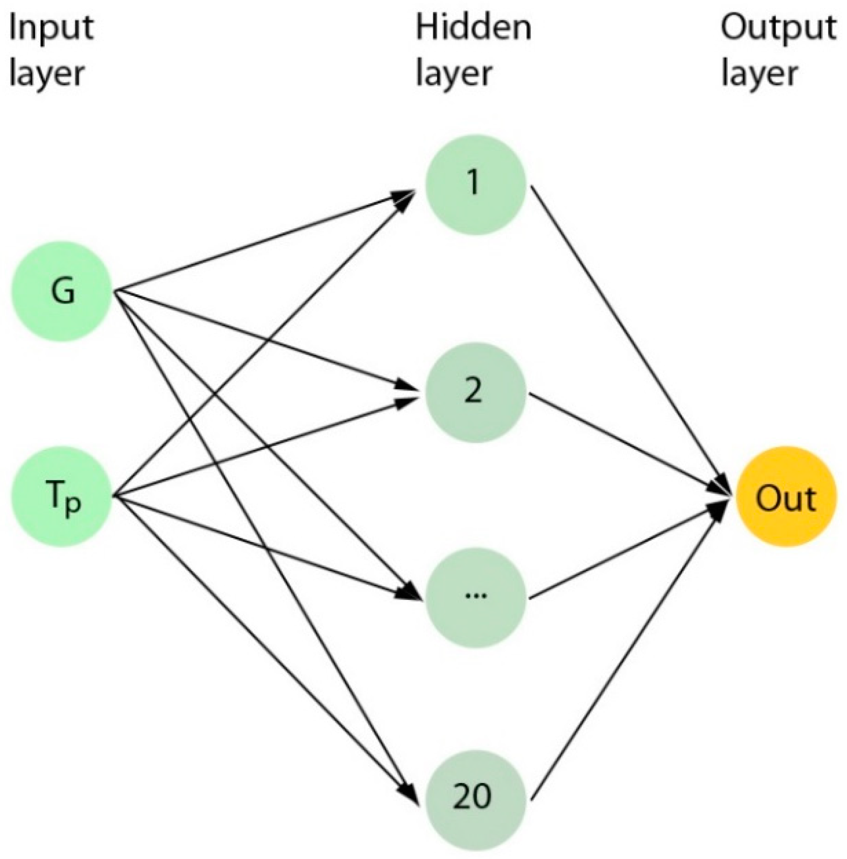 Applsci 12 06458 g001