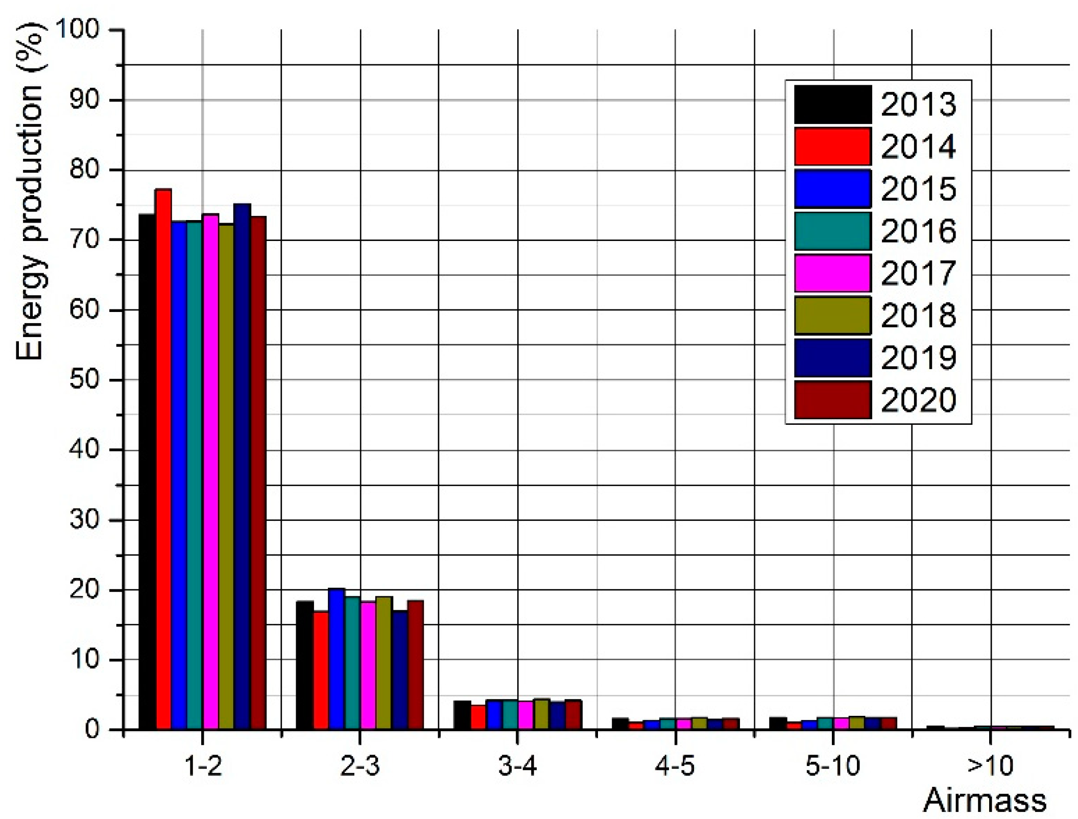 Applsci 12 06458 g002