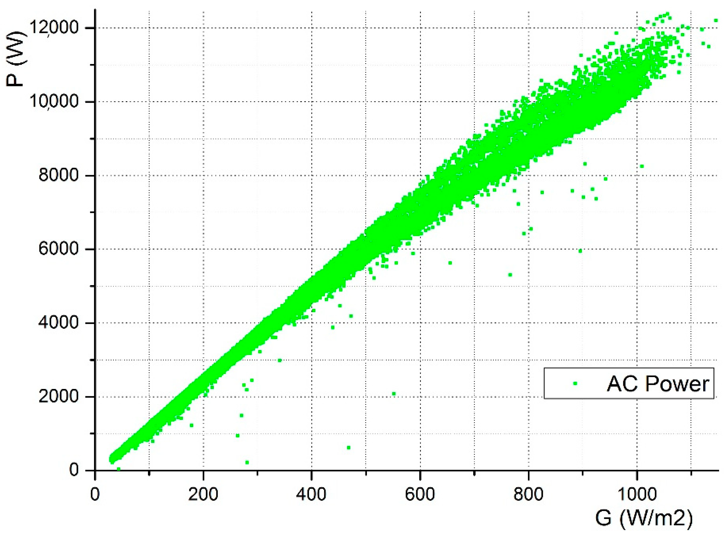 Applsci 12 06458 g005